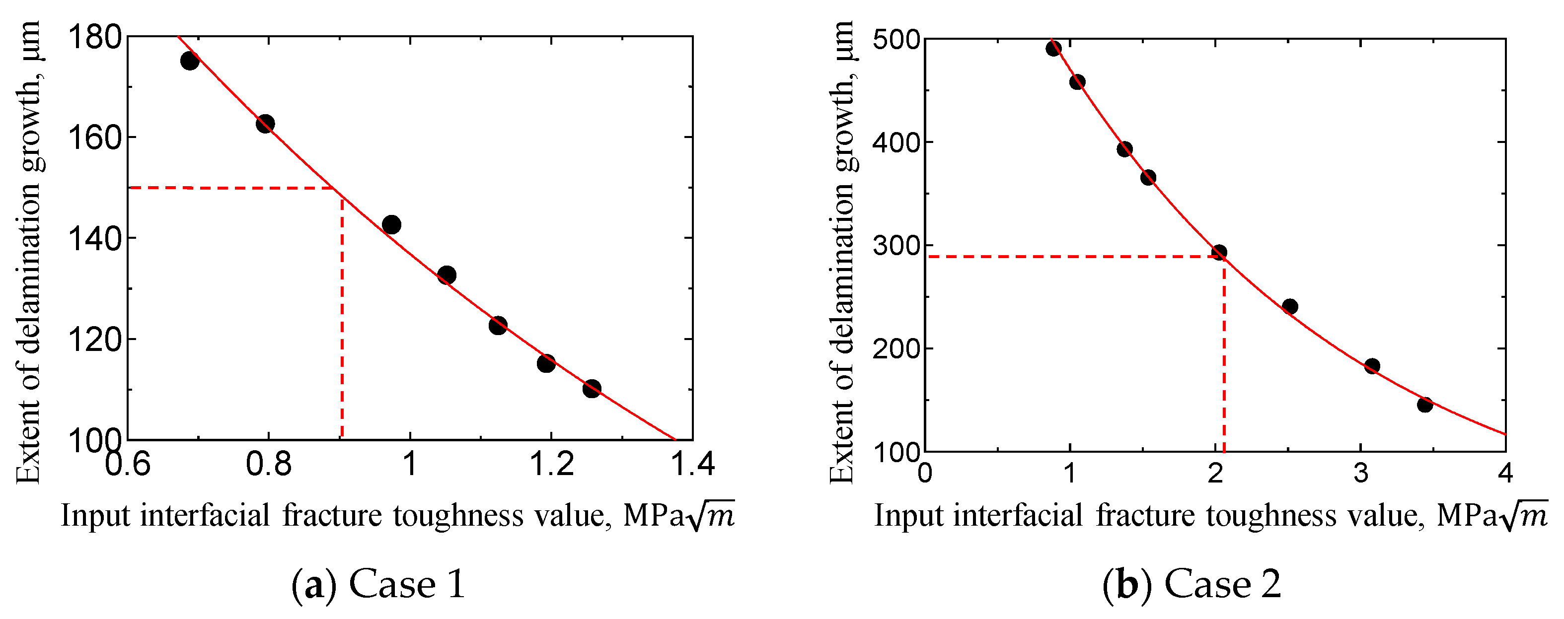 Coatings 11 00291 g006