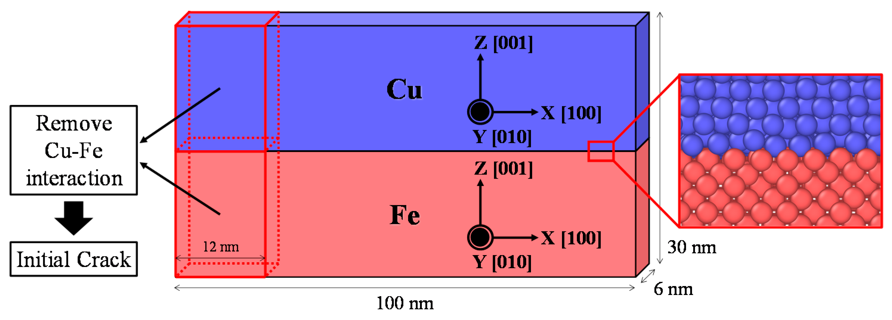 Coatings 11 00291 g008