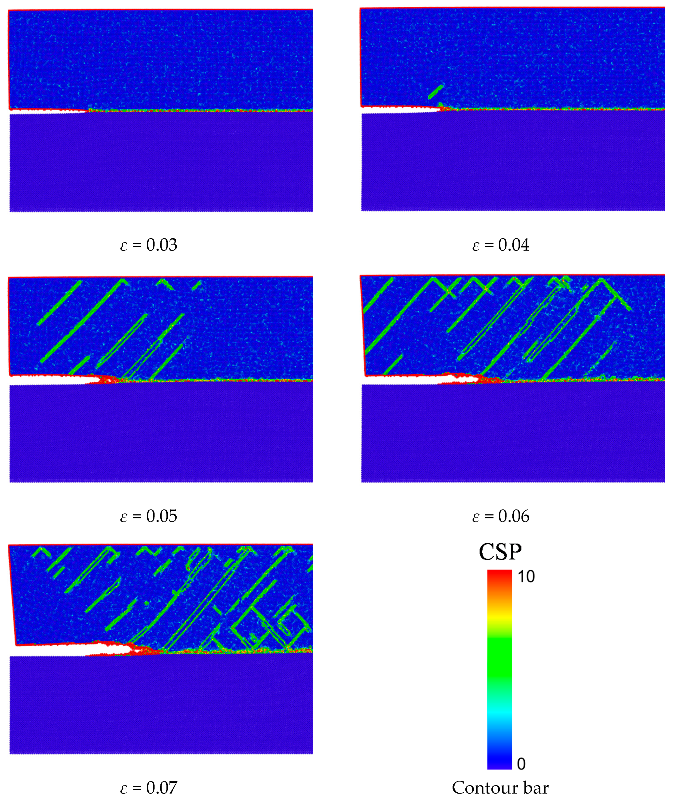 Coatings 11 00291 g010