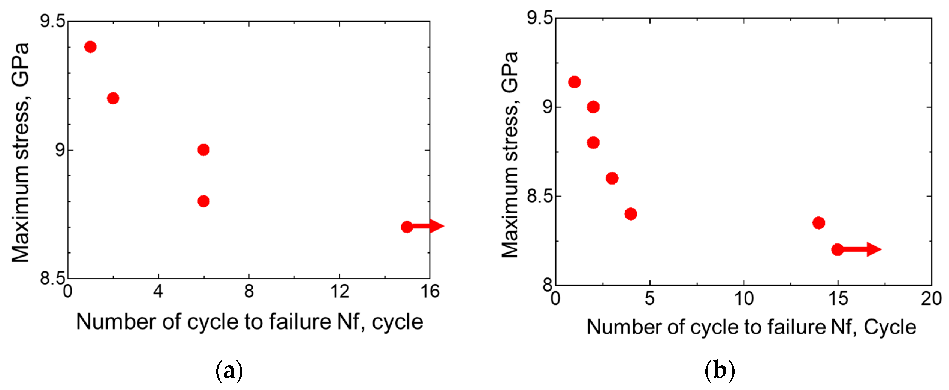 Coatings 11 00291 g018