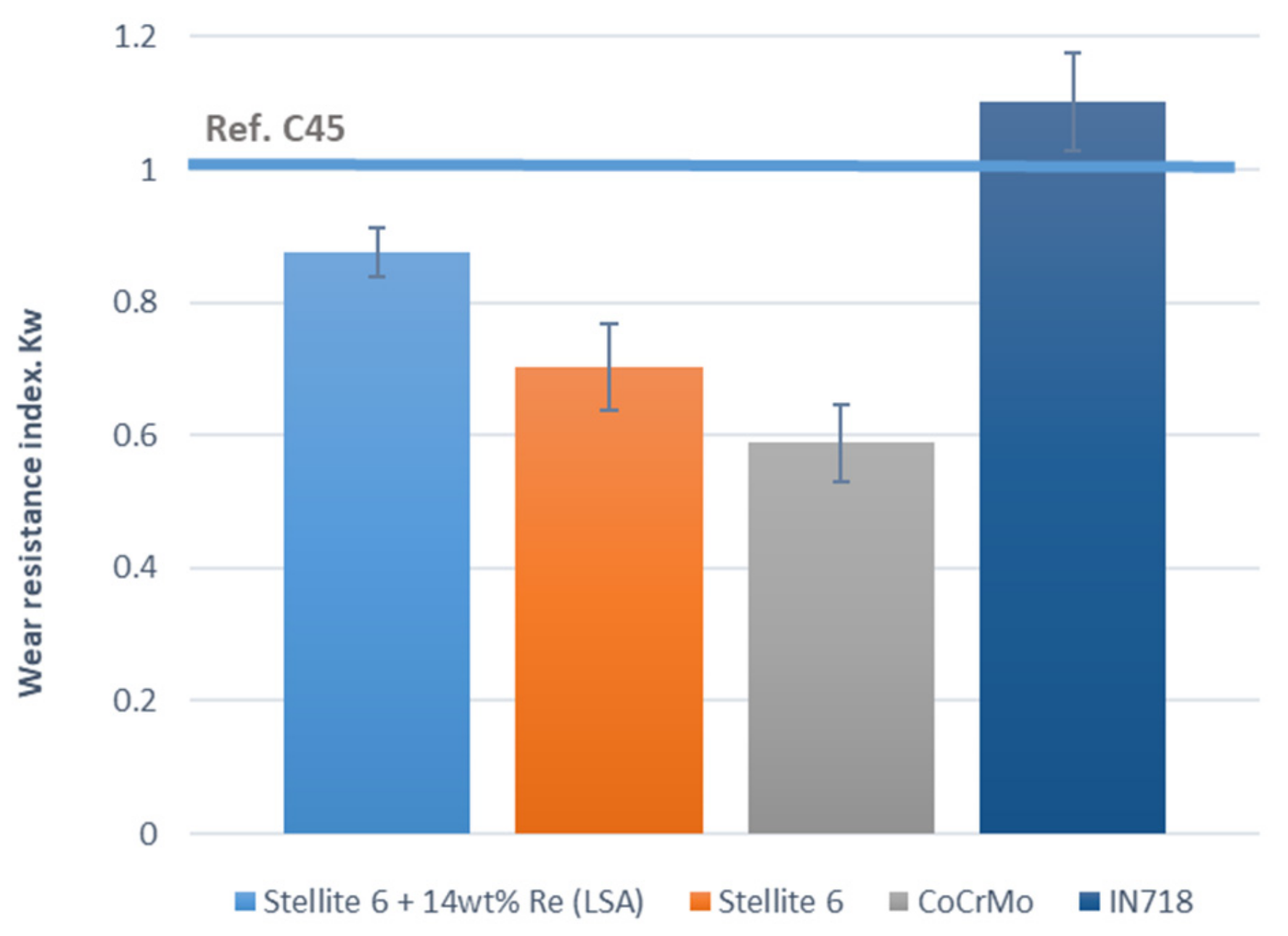 Coatings 11 00292 g008