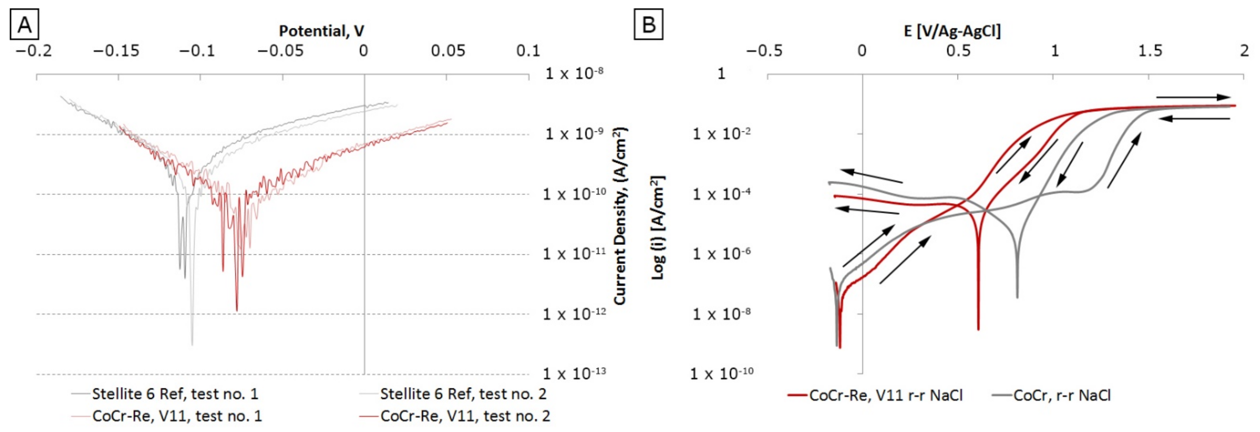 Coatings 11 00292 g010