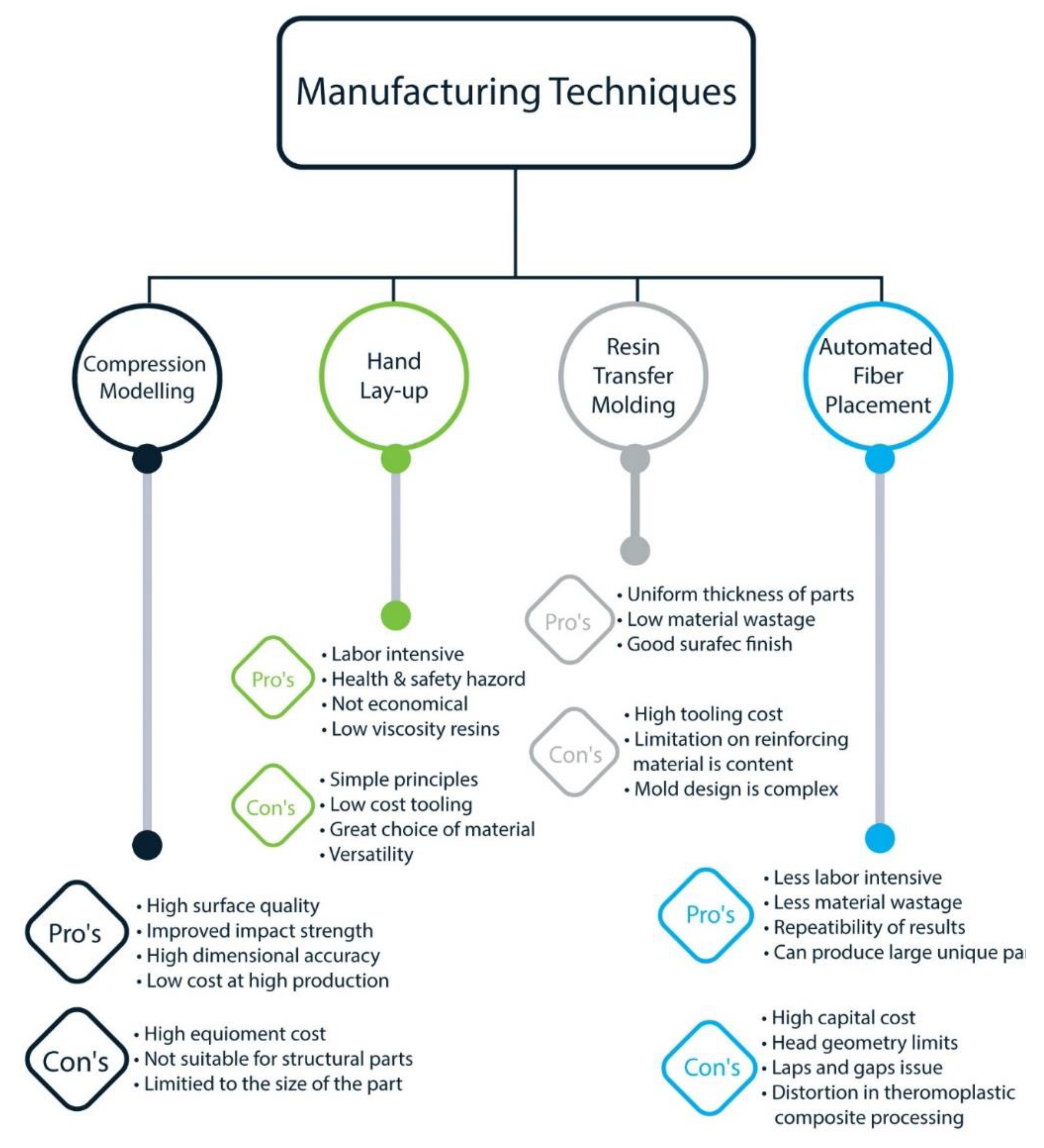 Coatings 11 00293 g006