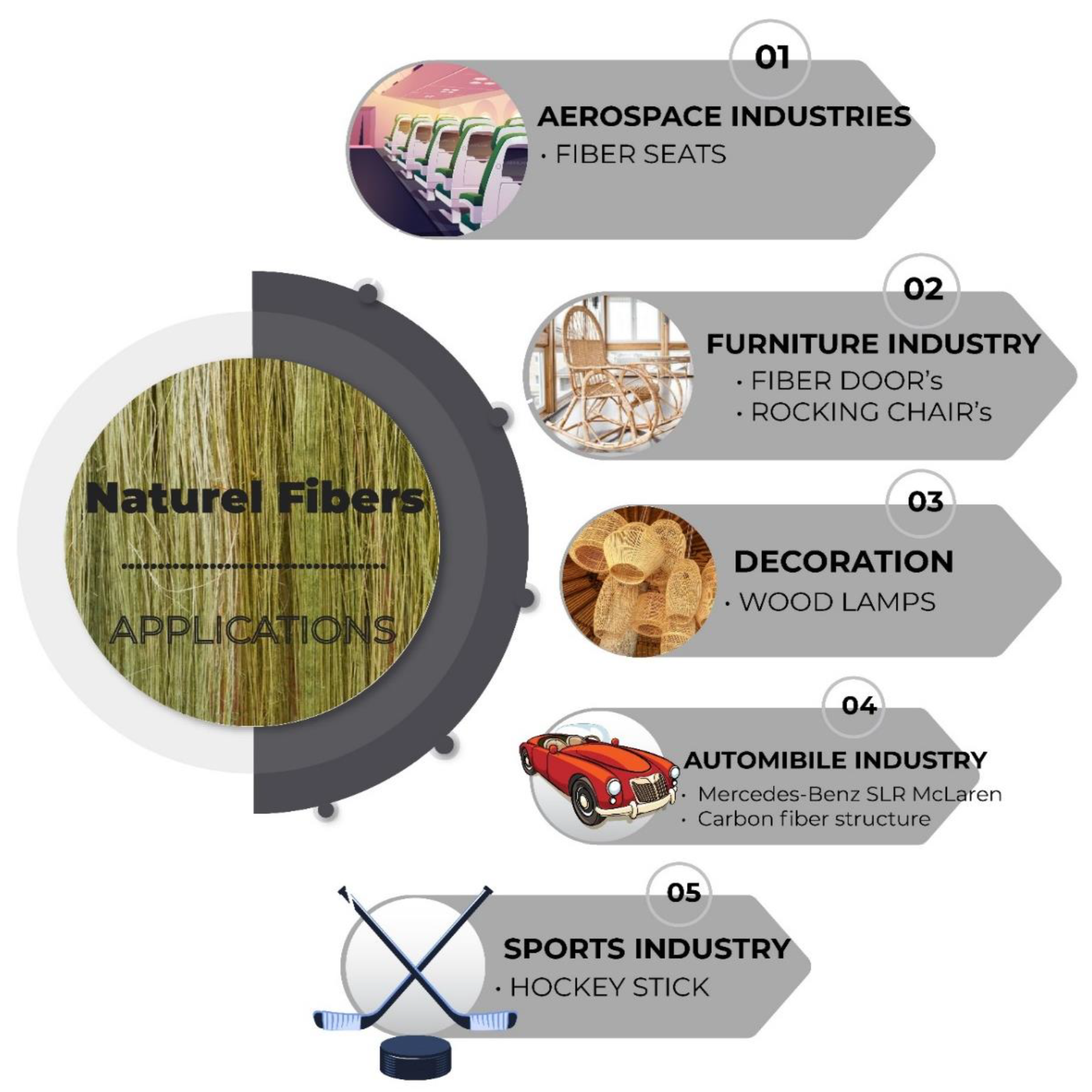 Coatings 11 00293 g007
