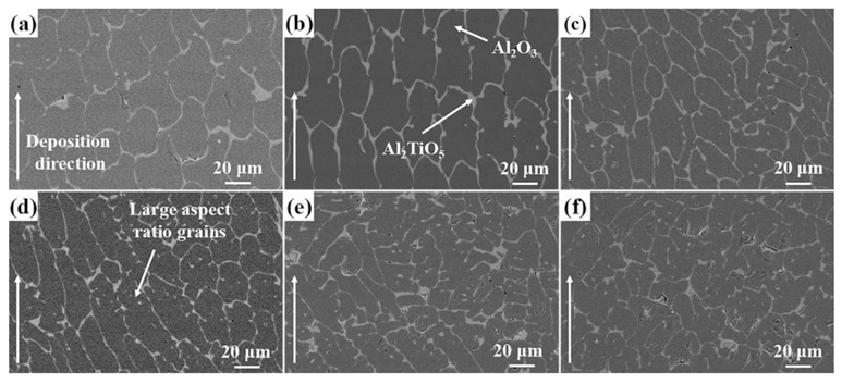 Coatings 11 00296 g004 Coatings 11 00296 g004