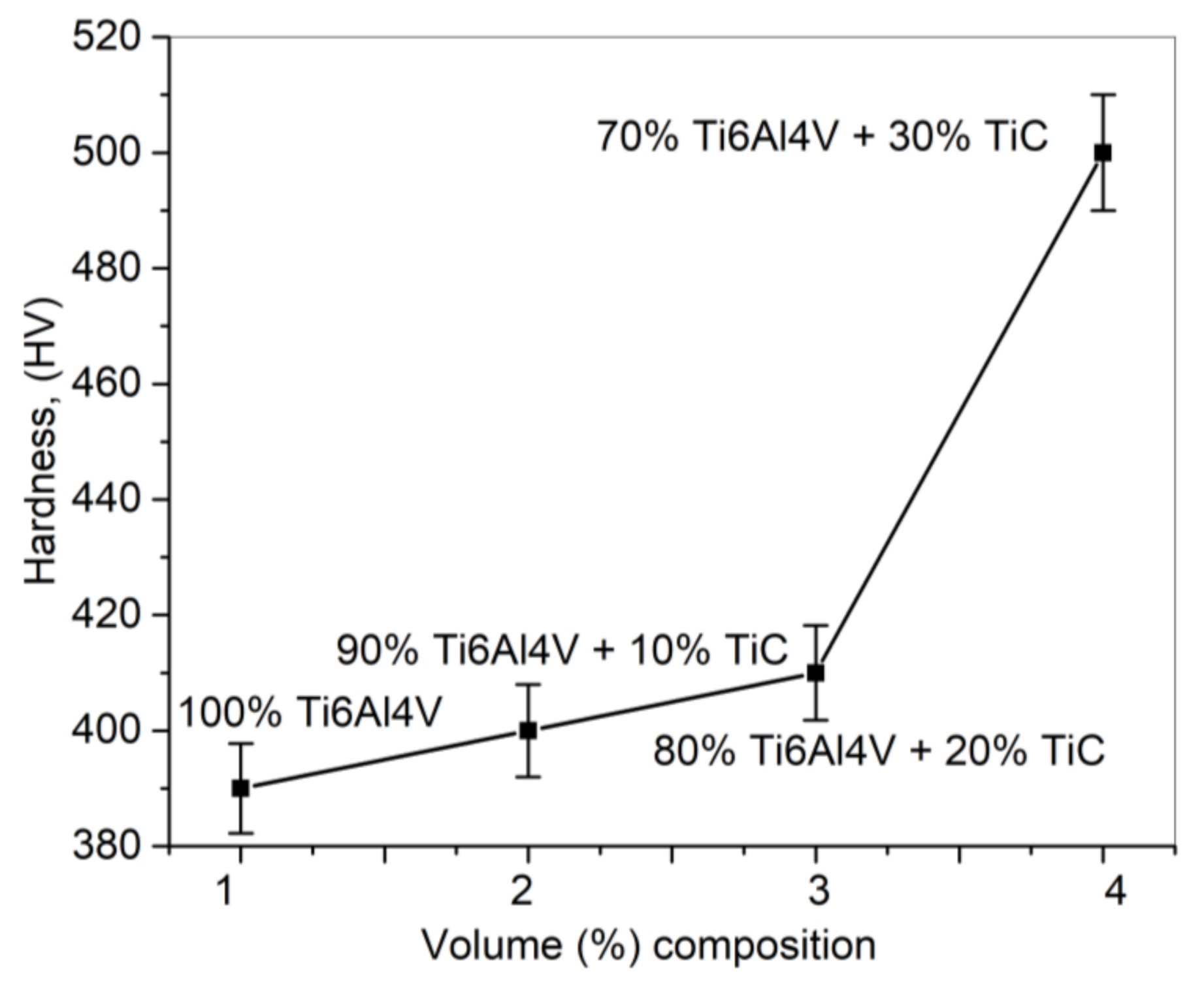 Coatings 11 00296 g015 Coatings 11 00296 g015