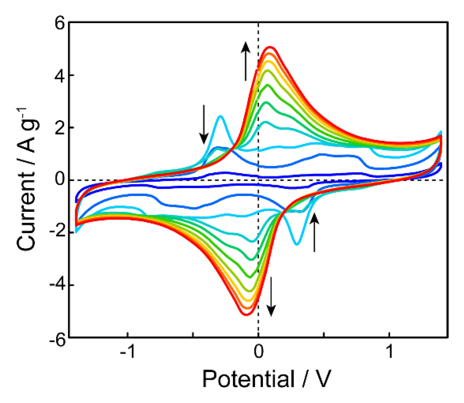 Coatings 11 00297 g007 Coatings 11 00297 g007