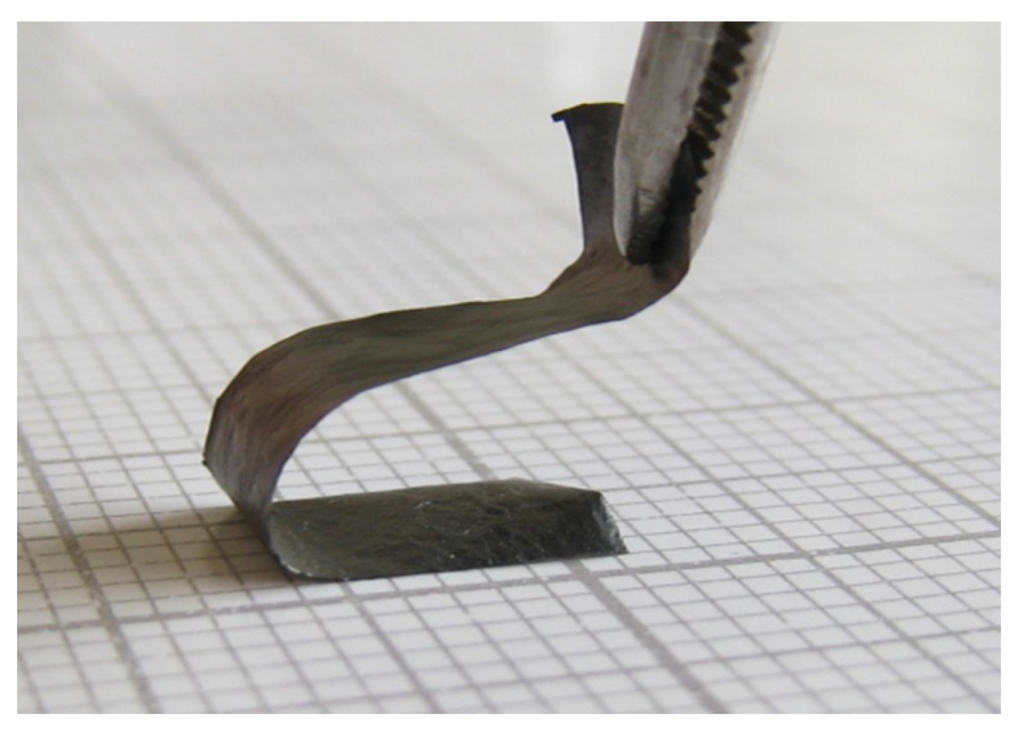 Coatings 11 00297 g008 Coatings 11 00297 g008