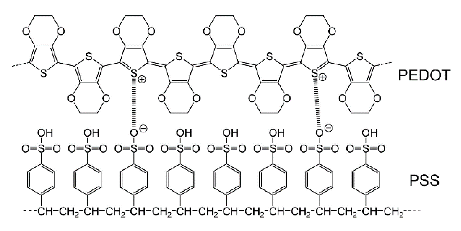 Coatings 11 00297 g011 Coatings 11 00297 g011