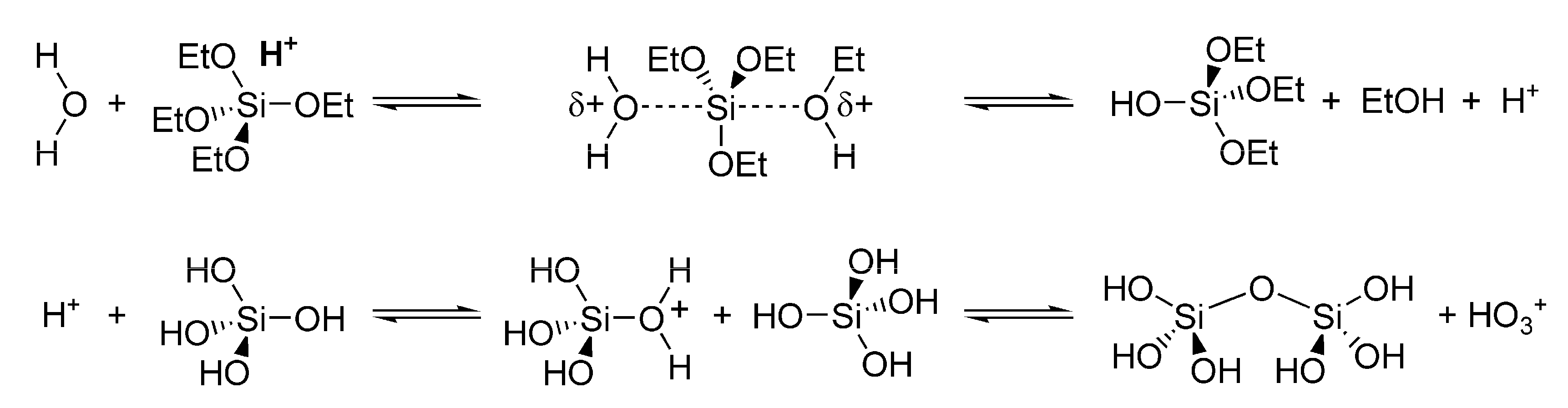 Coatings 11 00297 g013 Coatings 11 00297 g013