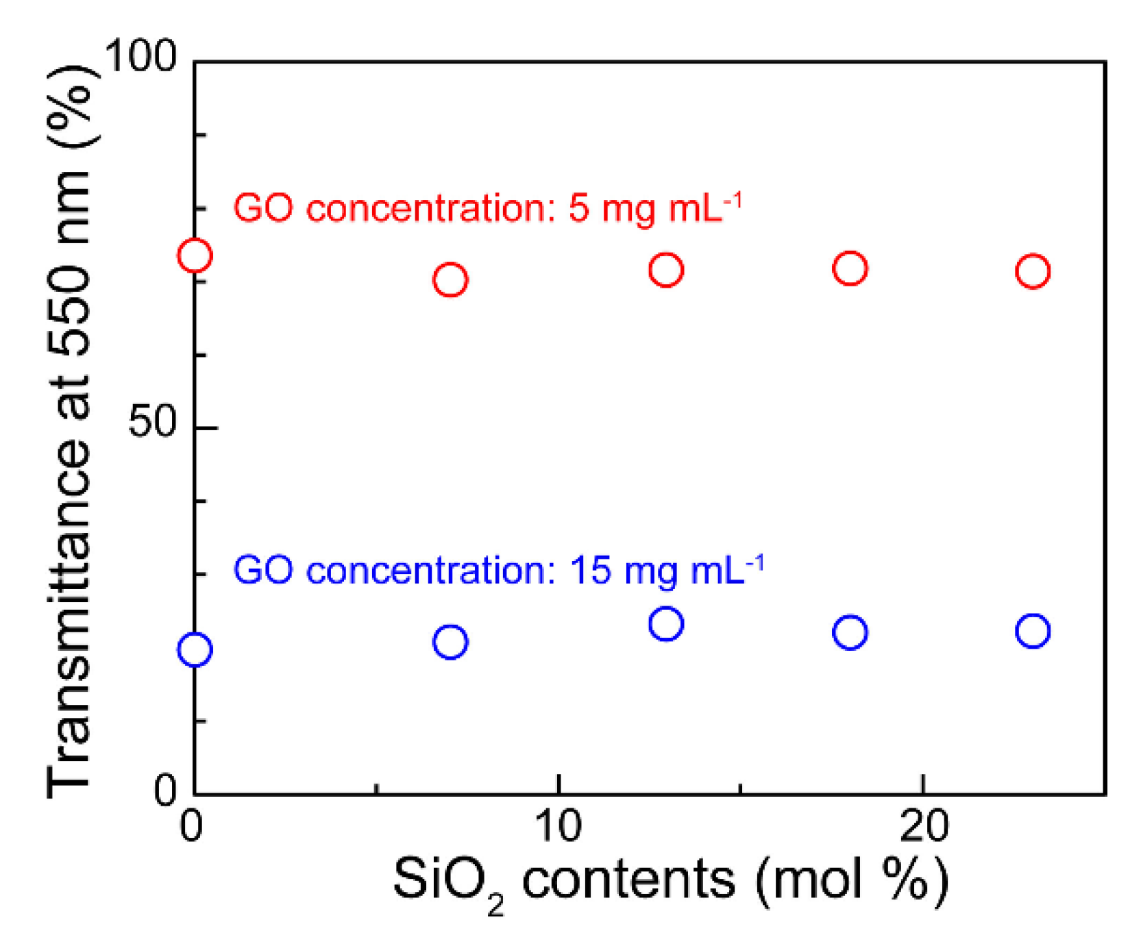 Coatings 11 00297 g016 Coatings 11 00297 g016
