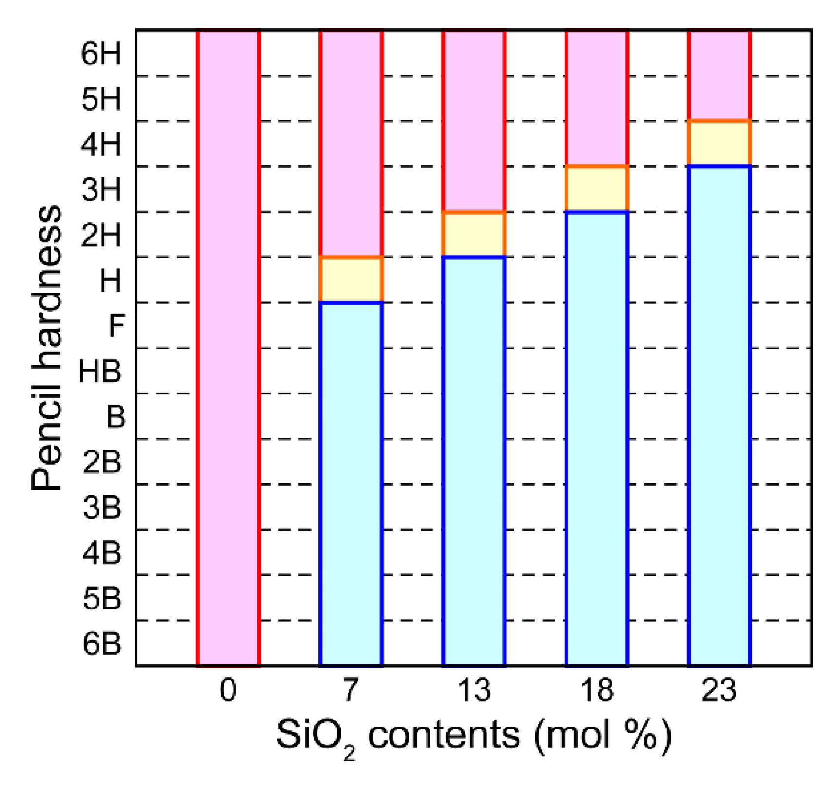 Coatings 11 00297 g017 Coatings 11 00297 g017