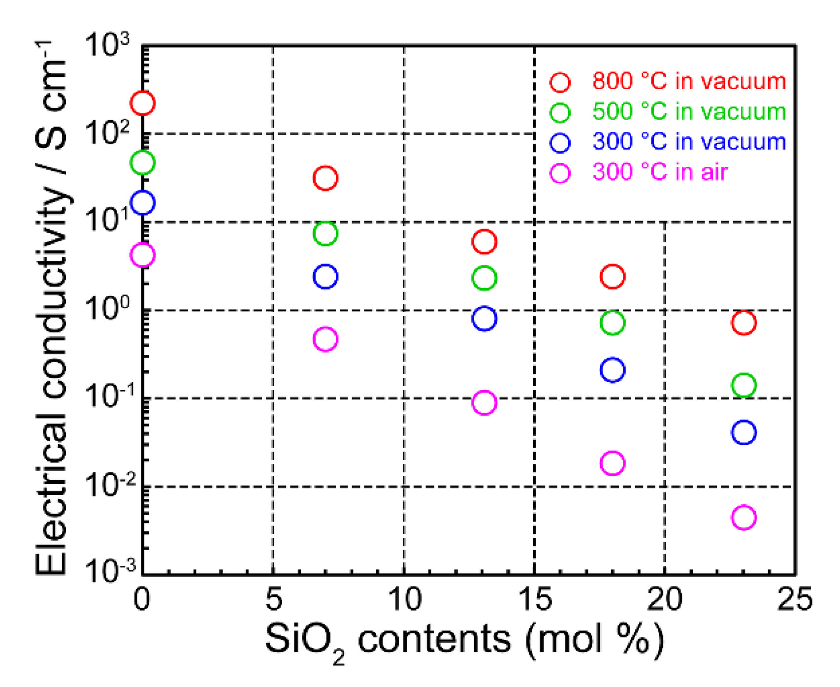 Coatings 11 00297 g018 Coatings 11 00297 g018