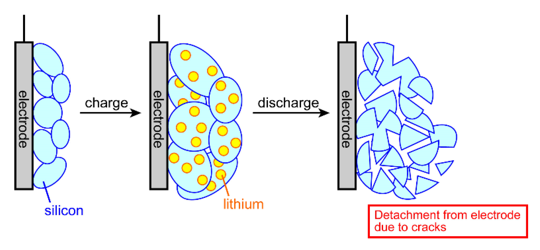 Coatings 11 00297 g020 Coatings 11 00297 g020