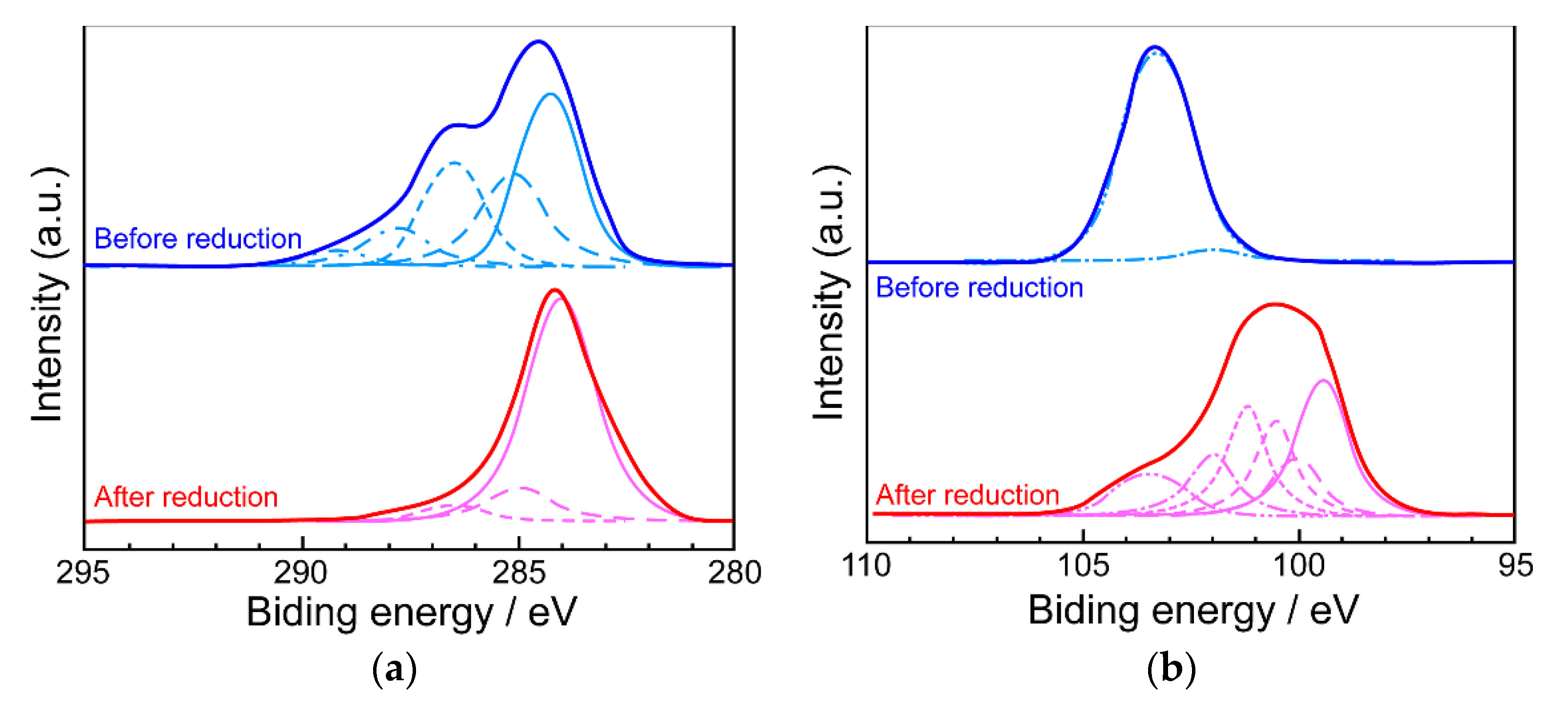 Coatings 11 00297 g022 Coatings 11 00297 g022