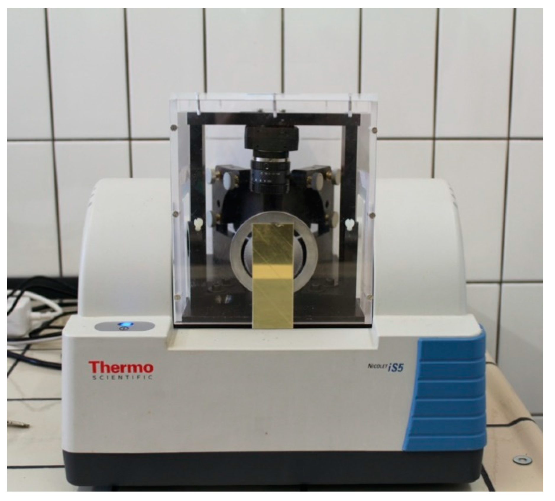 Coatings 11 00298 g001