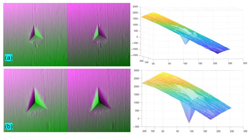 Coatings 11 00299 g007 Coatings 11 00299 g007