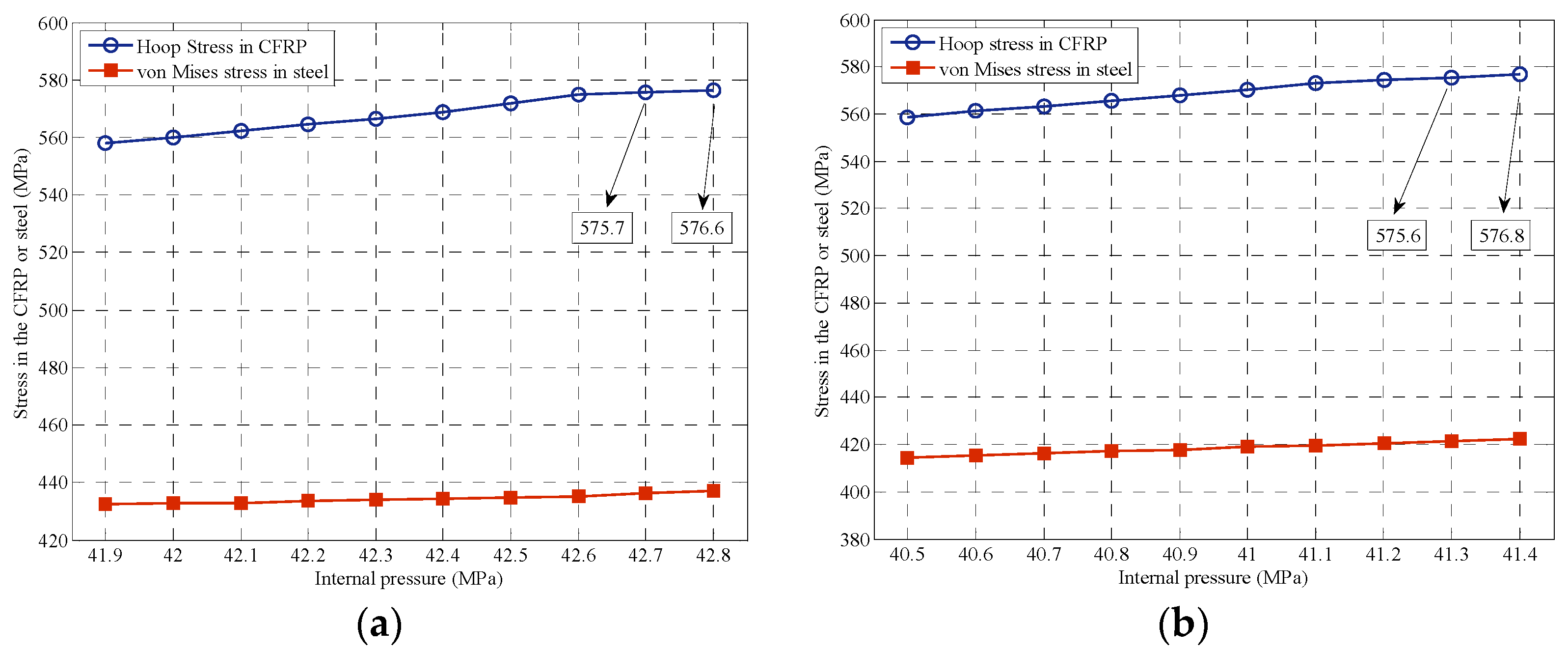 Coatings 11 00301 g002
