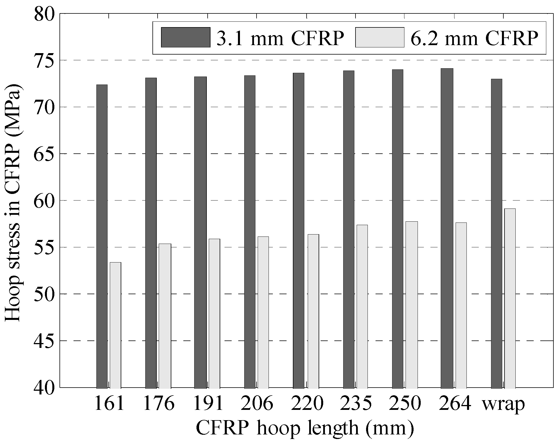 Coatings 11 00301 g005