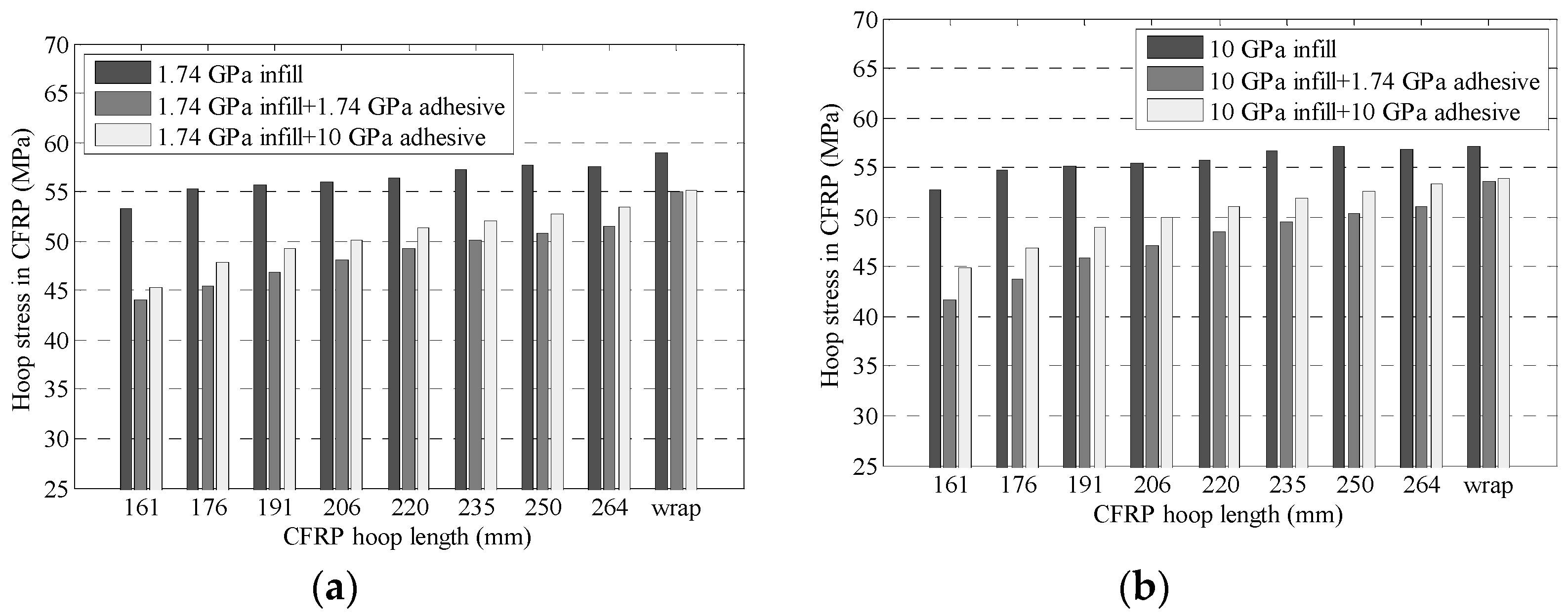 Coatings 11 00301 g008