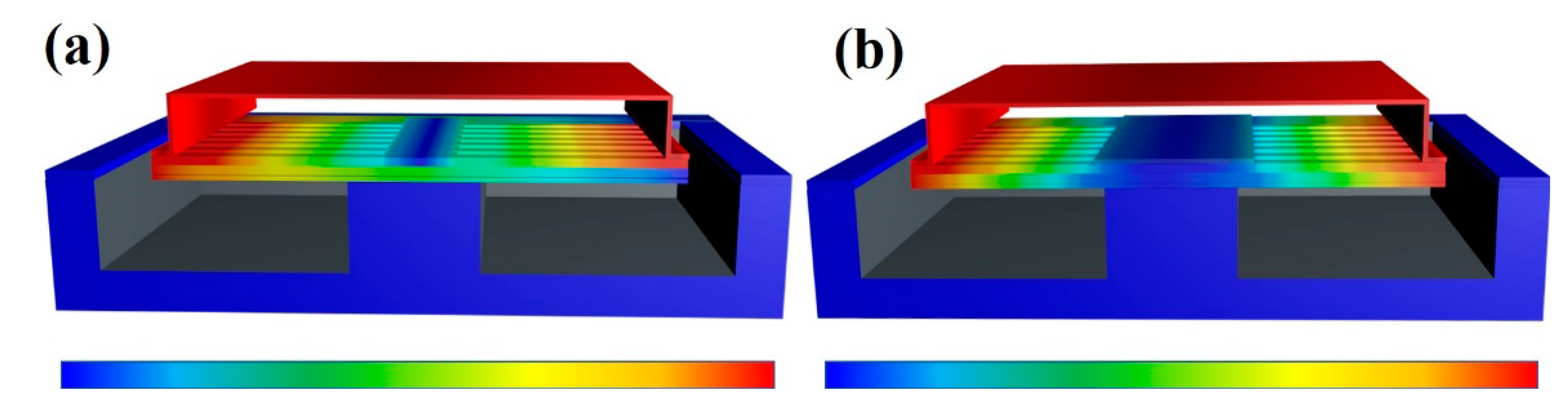 Coatings 11 00302 g006 Coatings 11 00302 g006