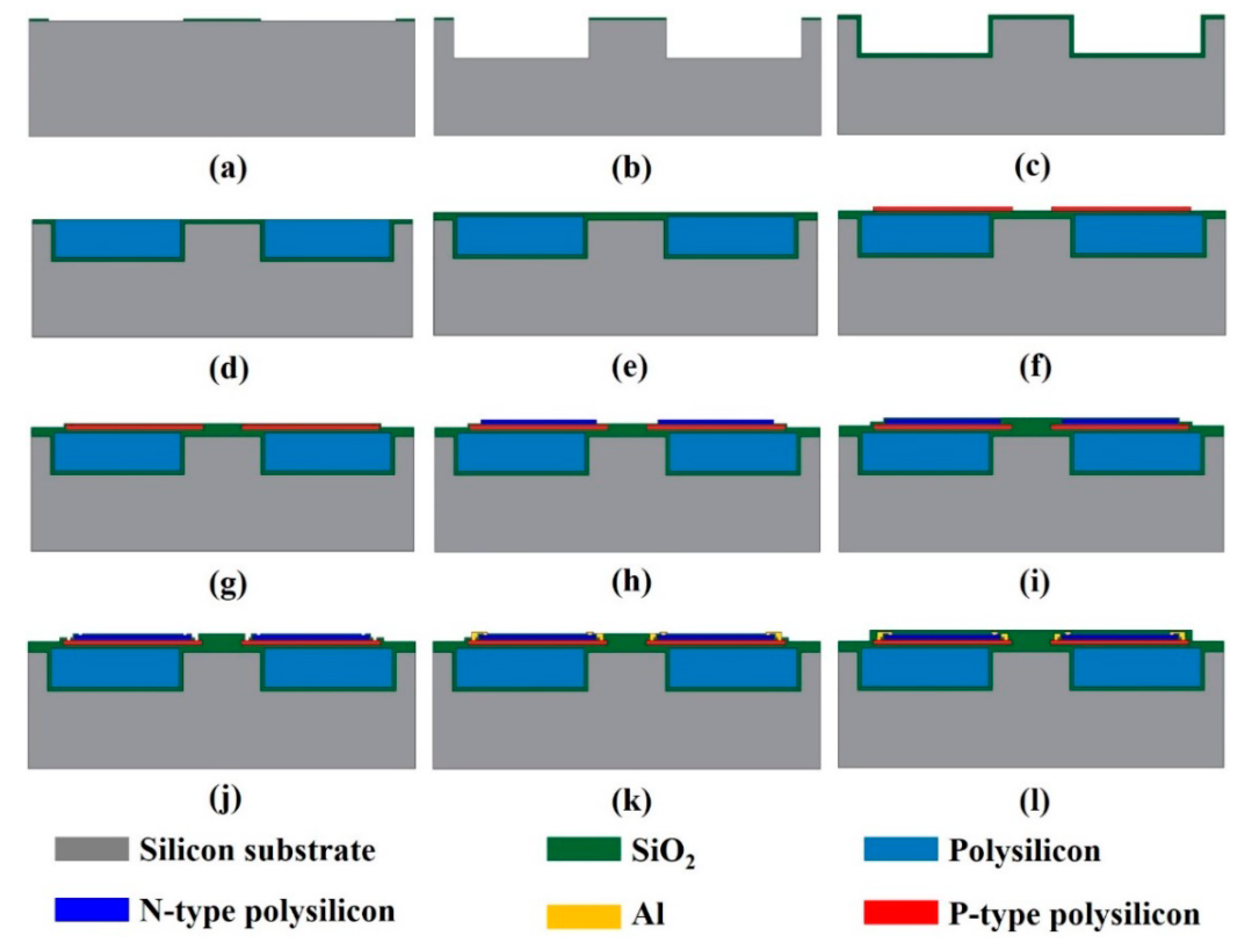 Coatings 11 00302 g007 Coatings 11 00302 g007