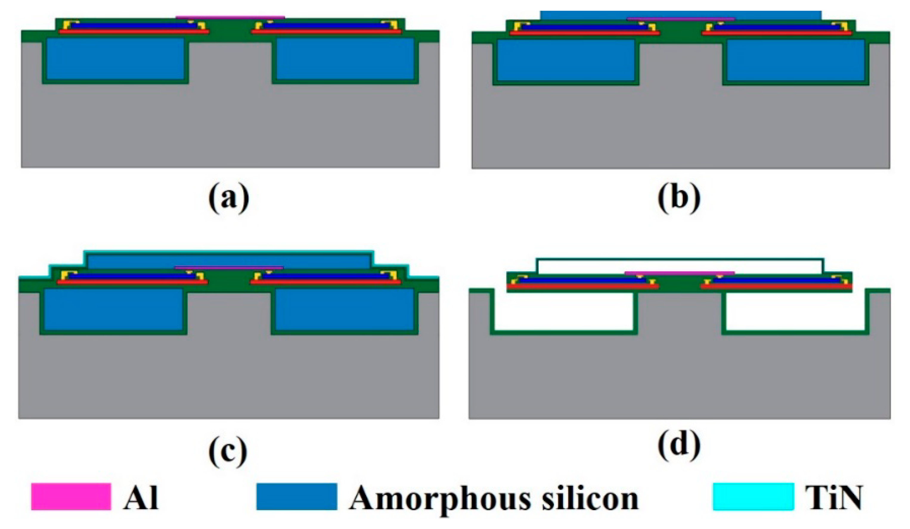 Coatings 11 00302 g008 Coatings 11 00302 g008