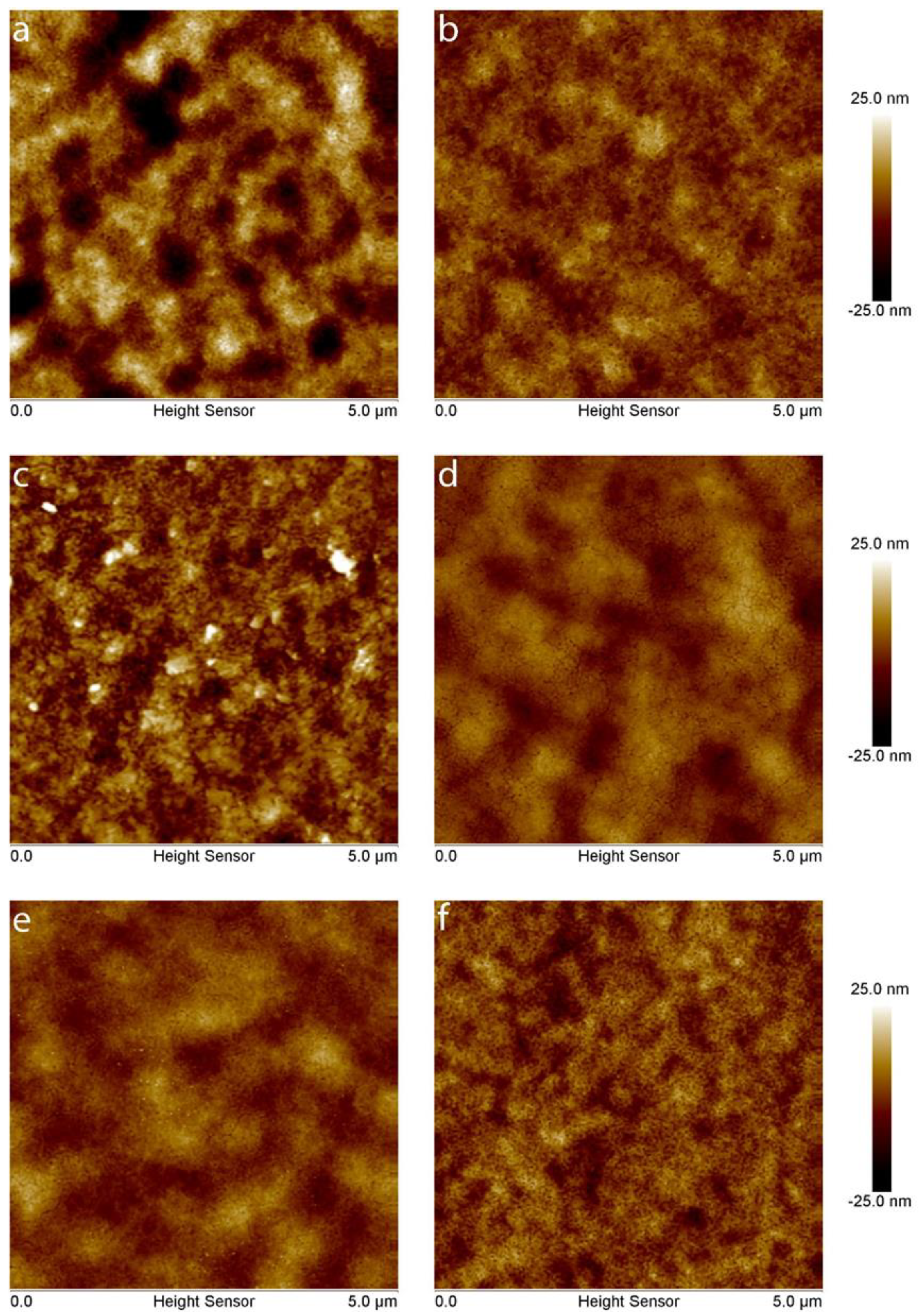 Coatings 11 00307 g008 Coatings 11 00307 g008