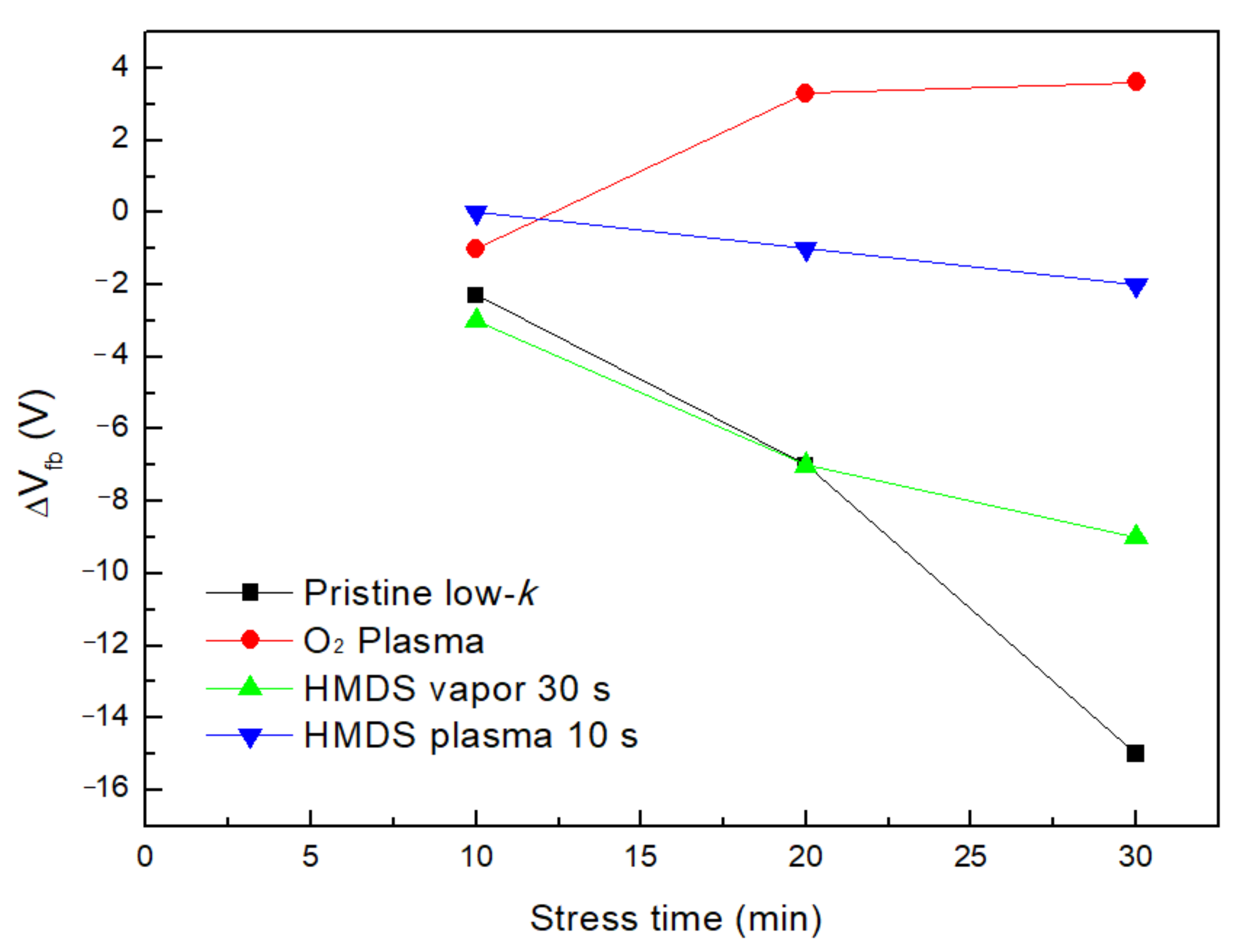 Coatings 11 00314 g009