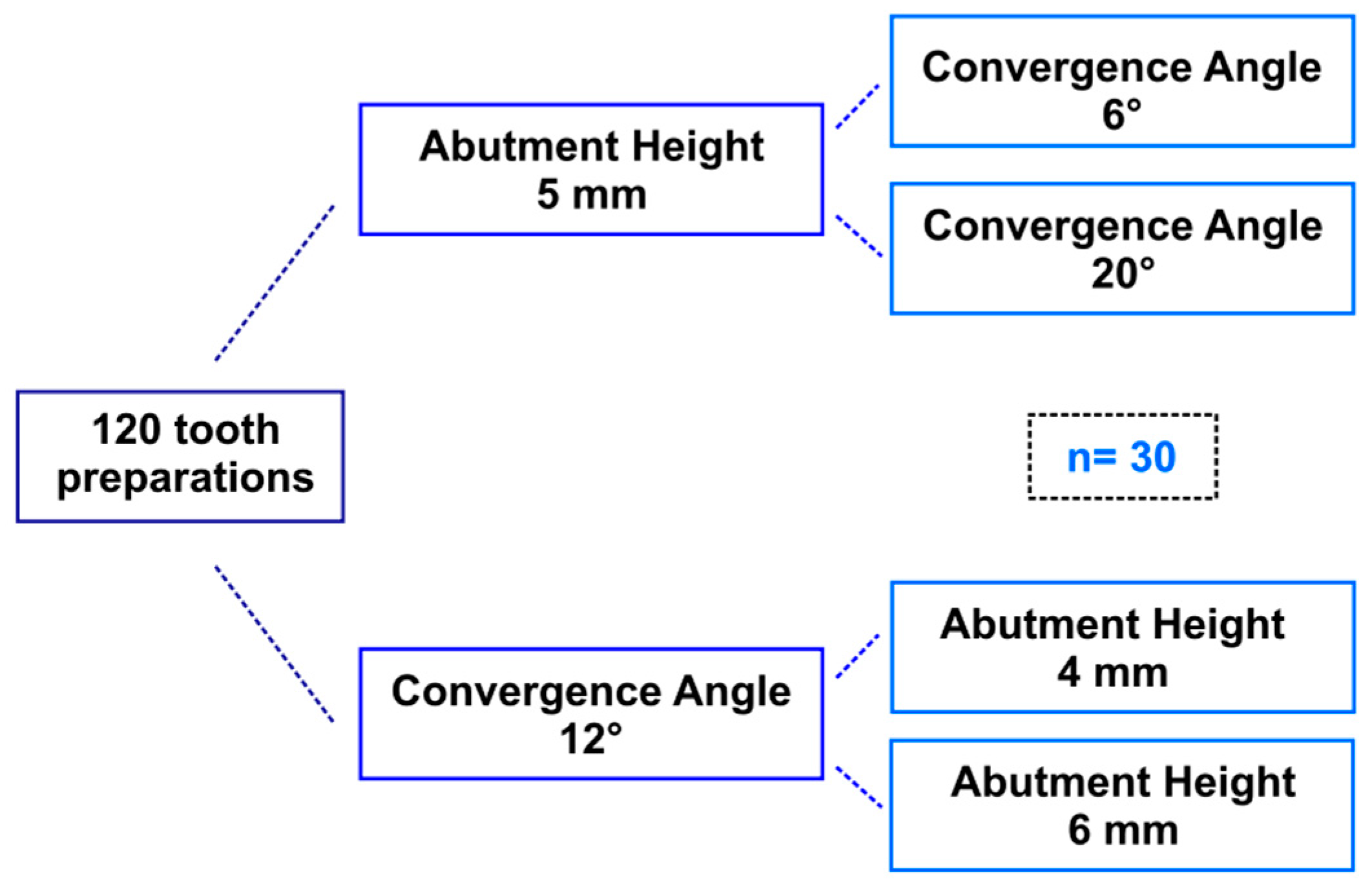 Coatings 11 00315 g001