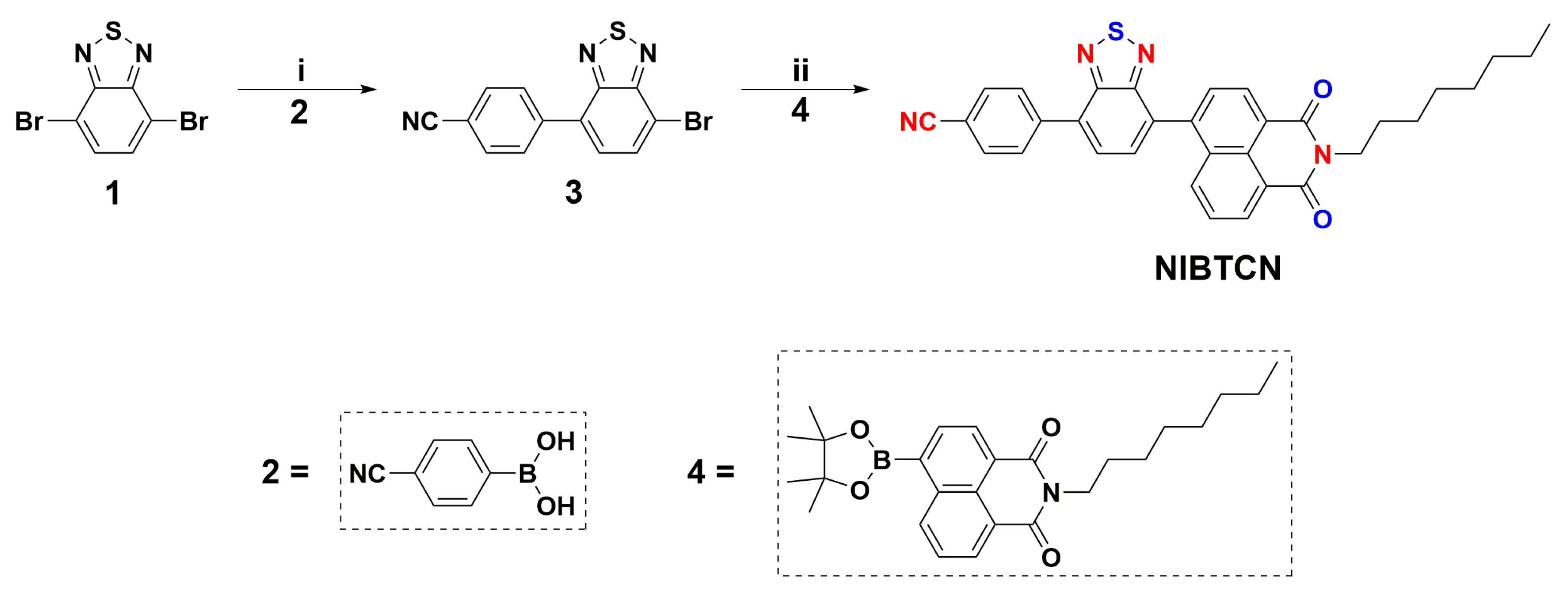 Coatings 11 00318 sch001 Coatings 11 00318 sch001