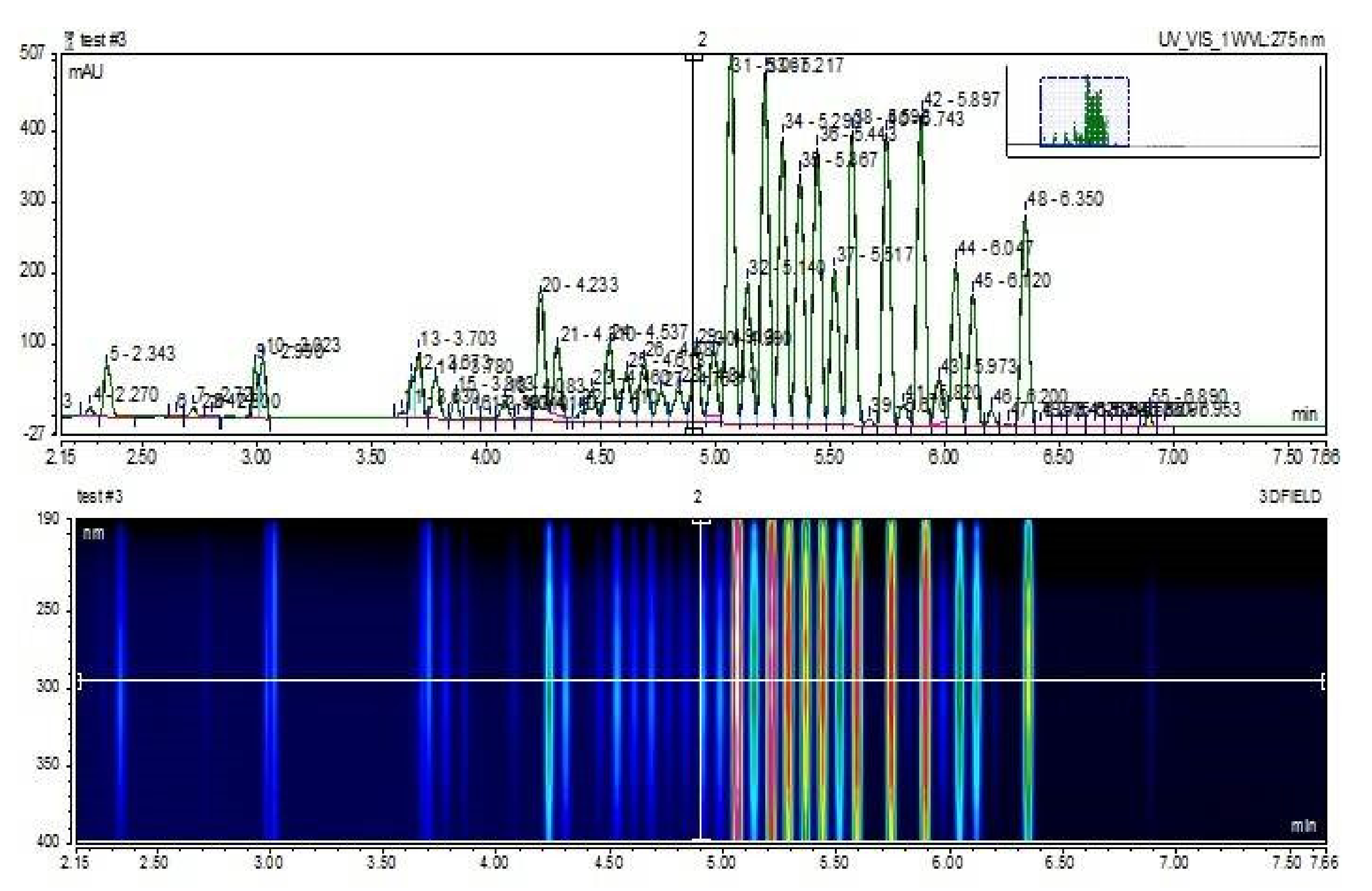 Coatings 11 00324 g002 Coatings 11 00324 g002