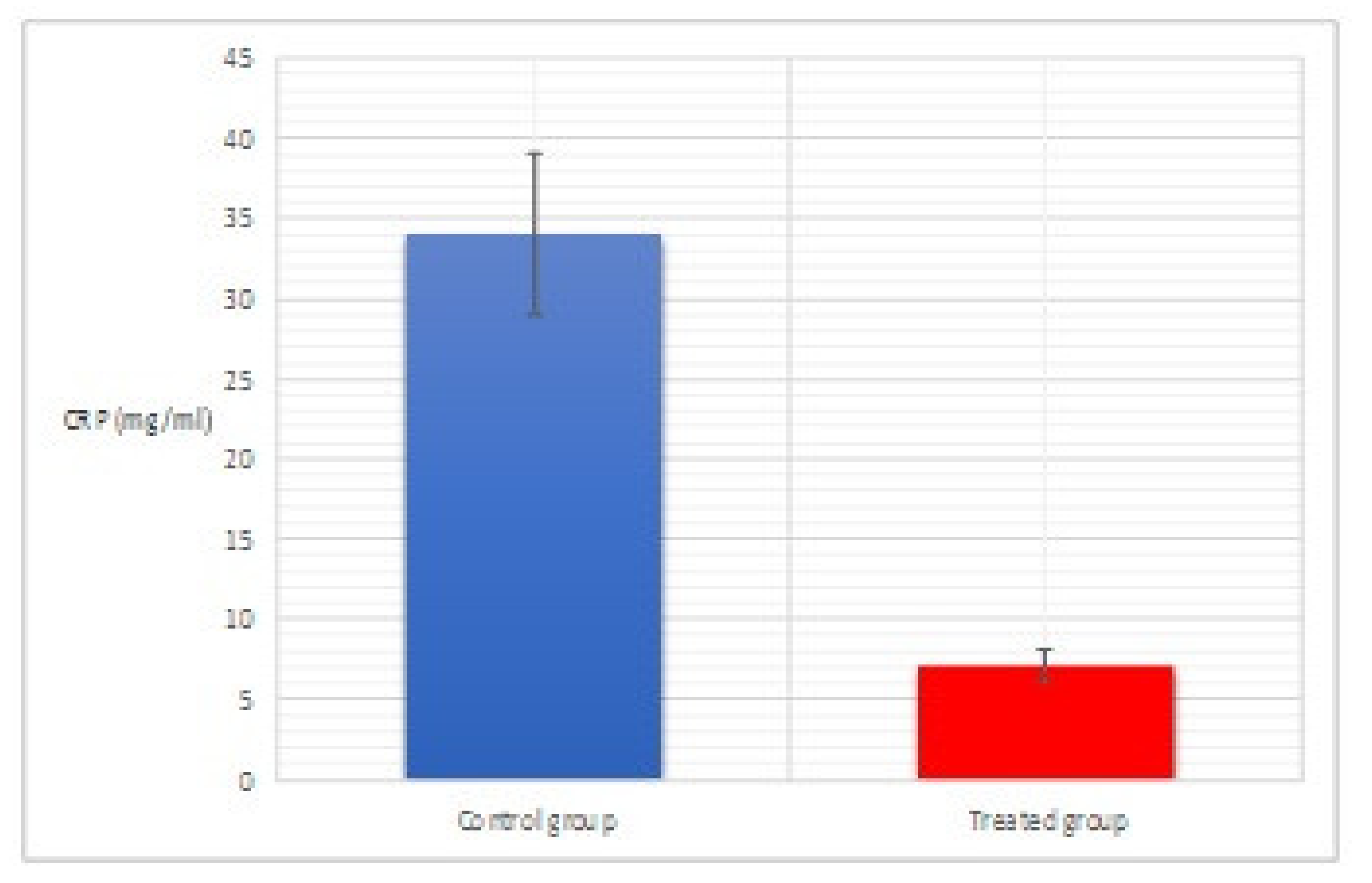 Coatings 11 00324 g004 Coatings 11 00324 g004