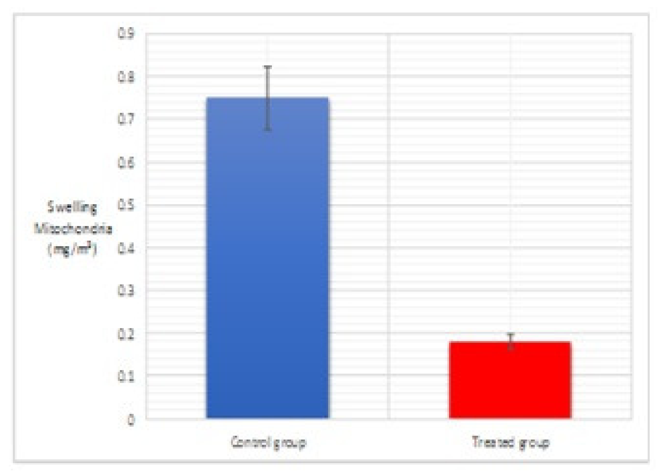 Coatings 11 00324 g007 Coatings 11 00324 g007