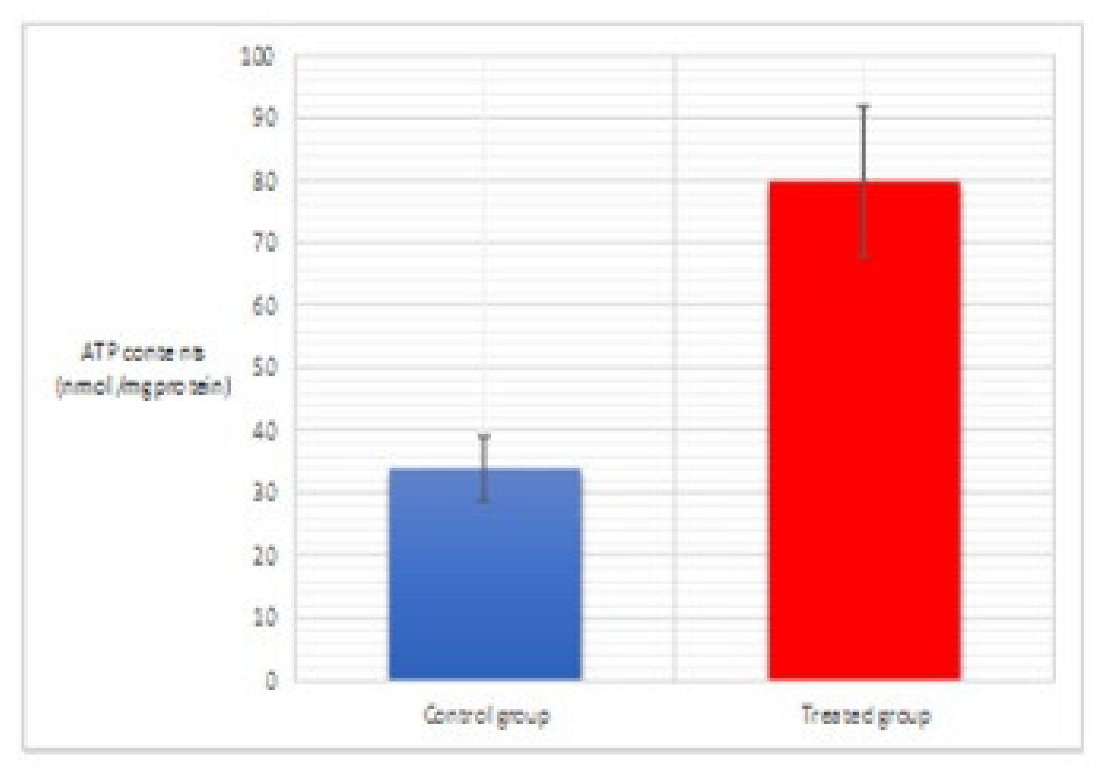 Coatings 11 00324 g009 Coatings 11 00324 g009