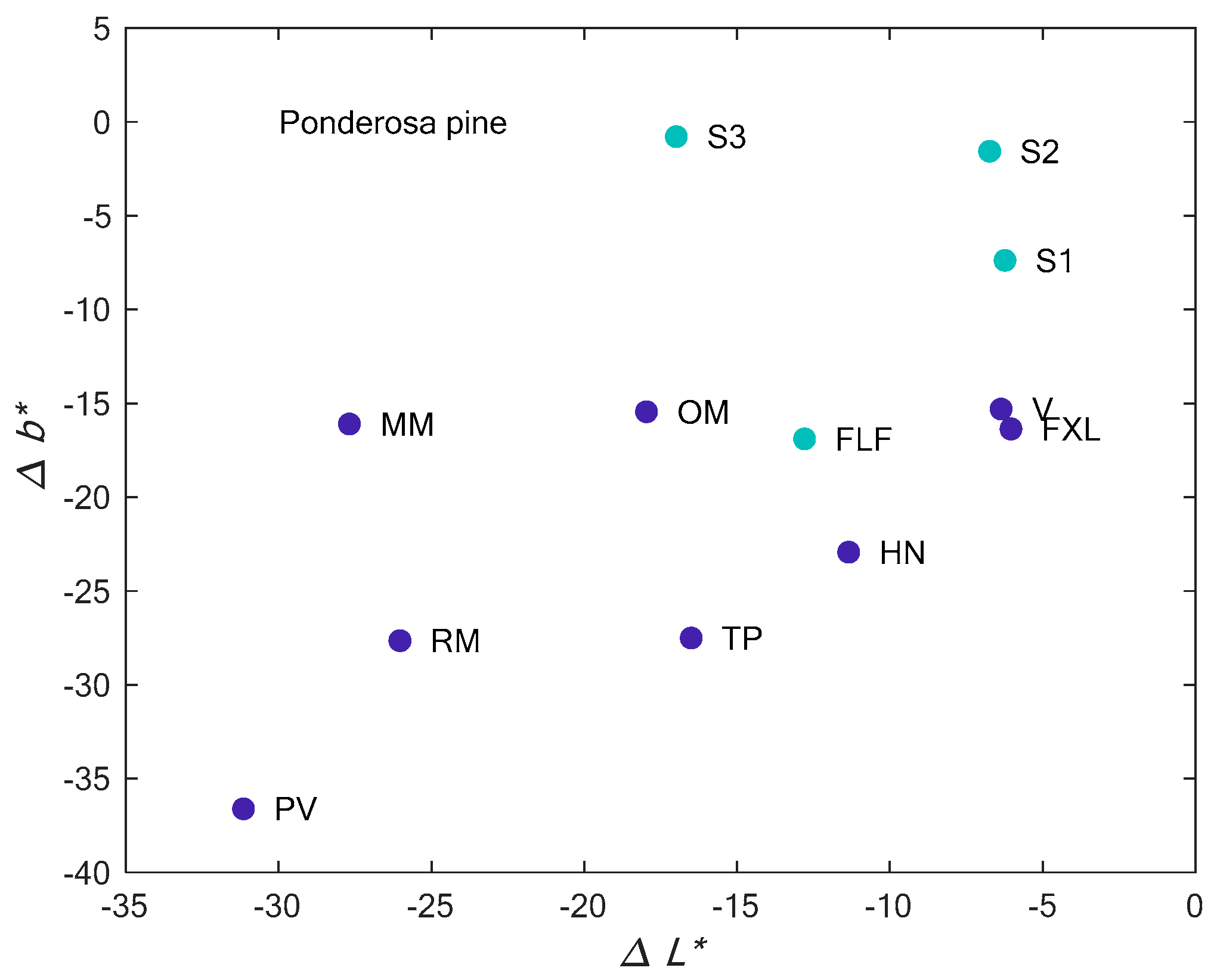 Coatings 11 00325 g020