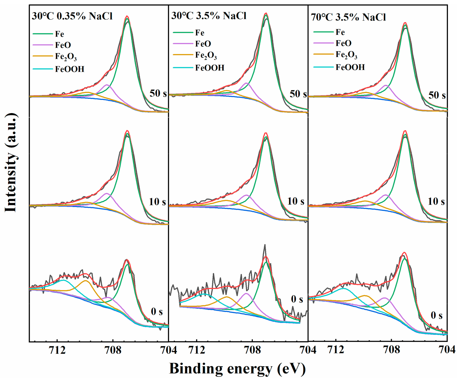 Coatings 11 00331 g008