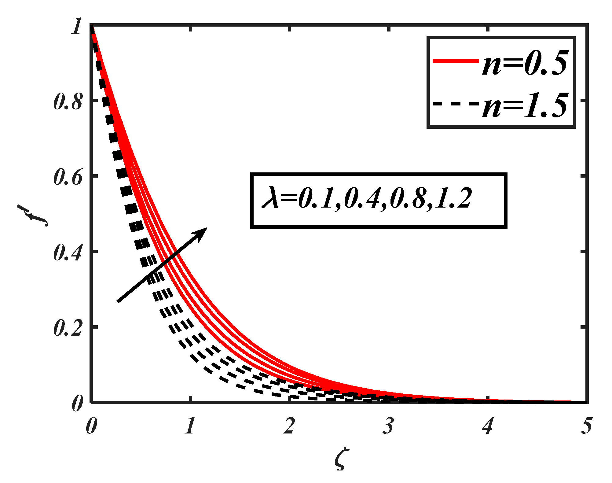 Coatings 11 00335 g002 Coatings 11 00335 g002