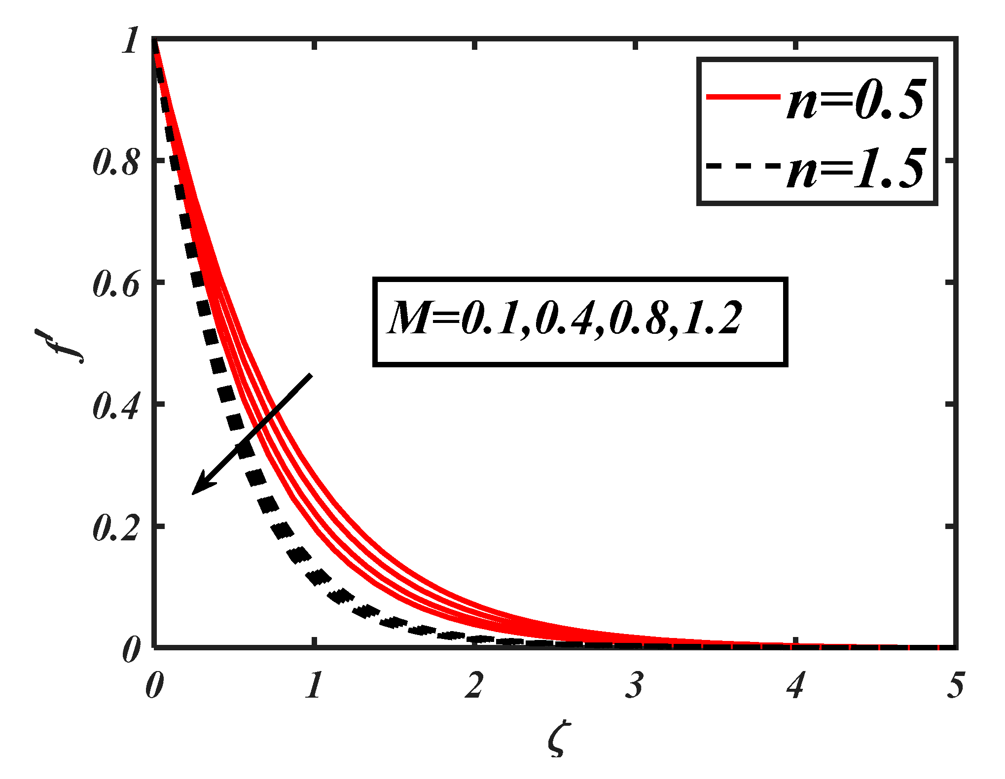 Coatings 11 00335 g005 Coatings 11 00335 g005