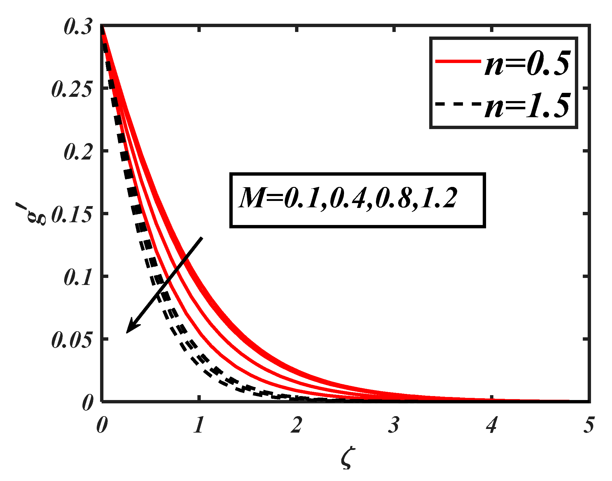 Coatings 11 00335 g006 Coatings 11 00335 g006