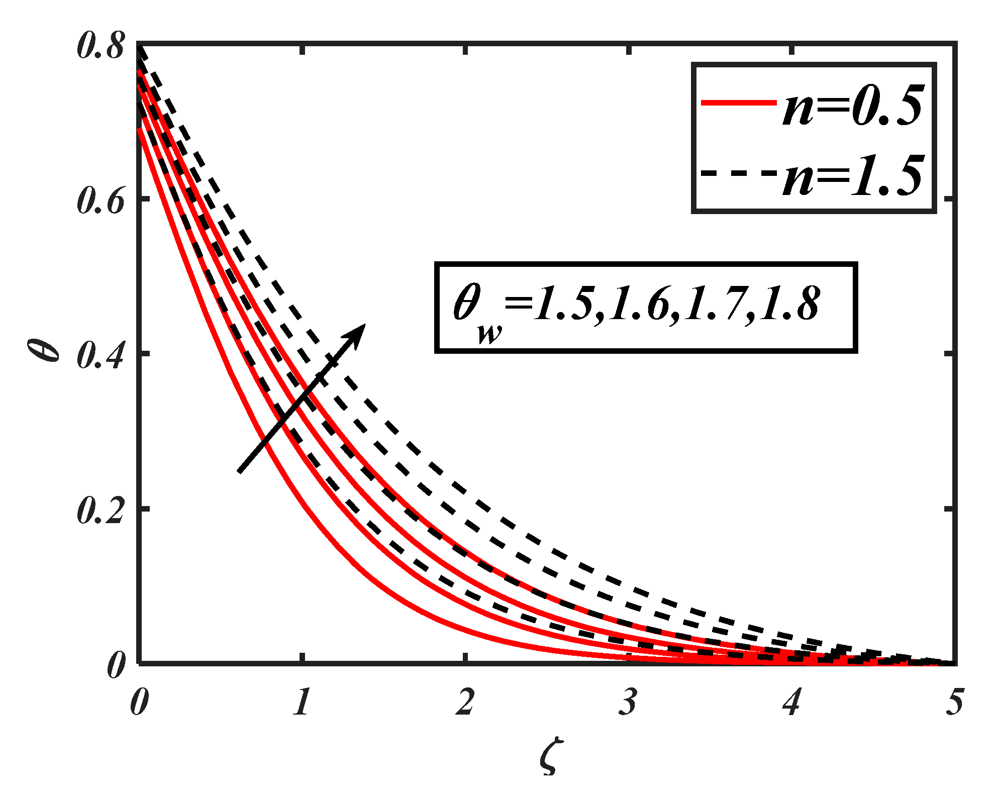 Coatings 11 00335 g007 Coatings 11 00335 g007