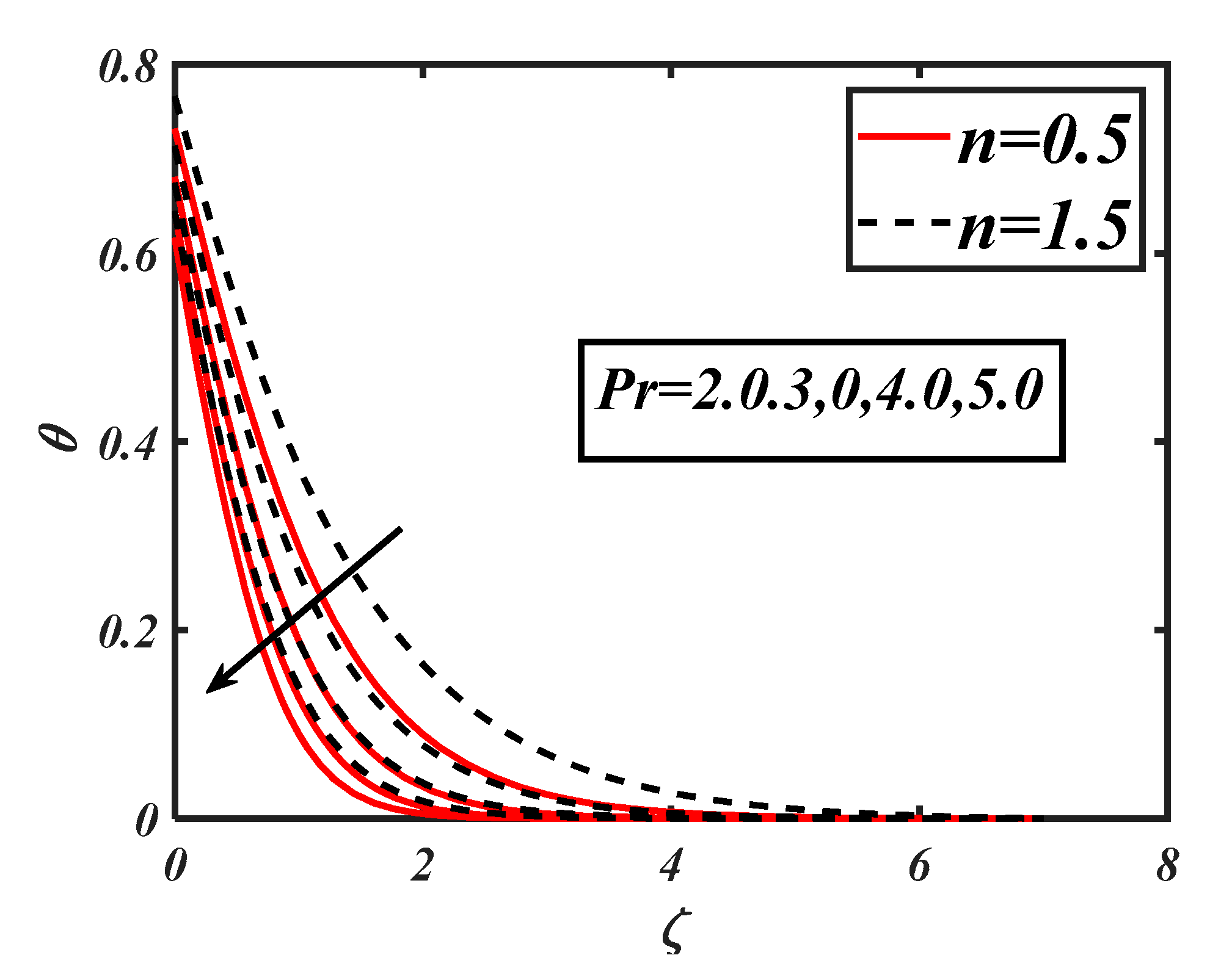 Coatings 11 00335 g008 Coatings 11 00335 g008