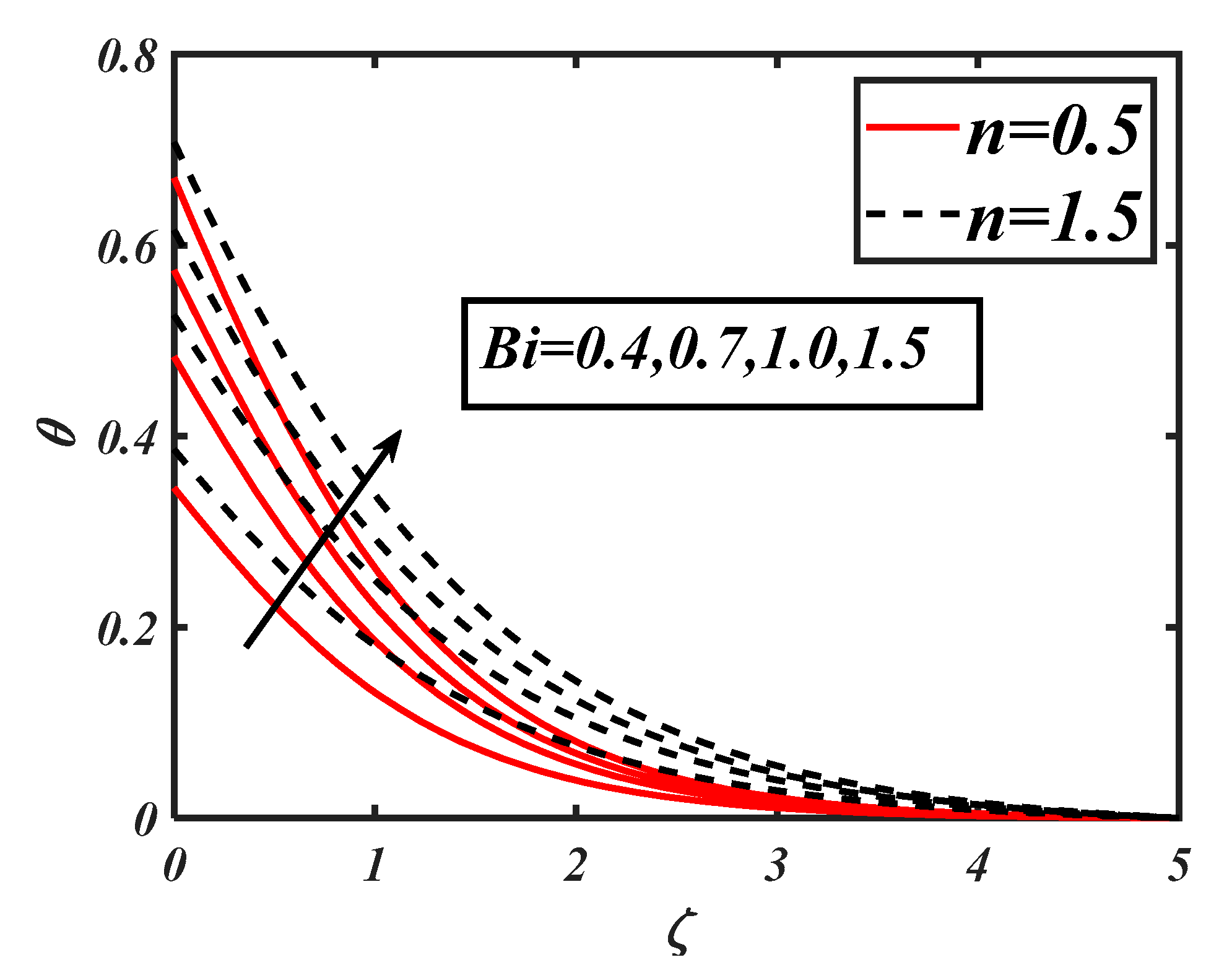 Coatings 11 00335 g009 Coatings 11 00335 g009