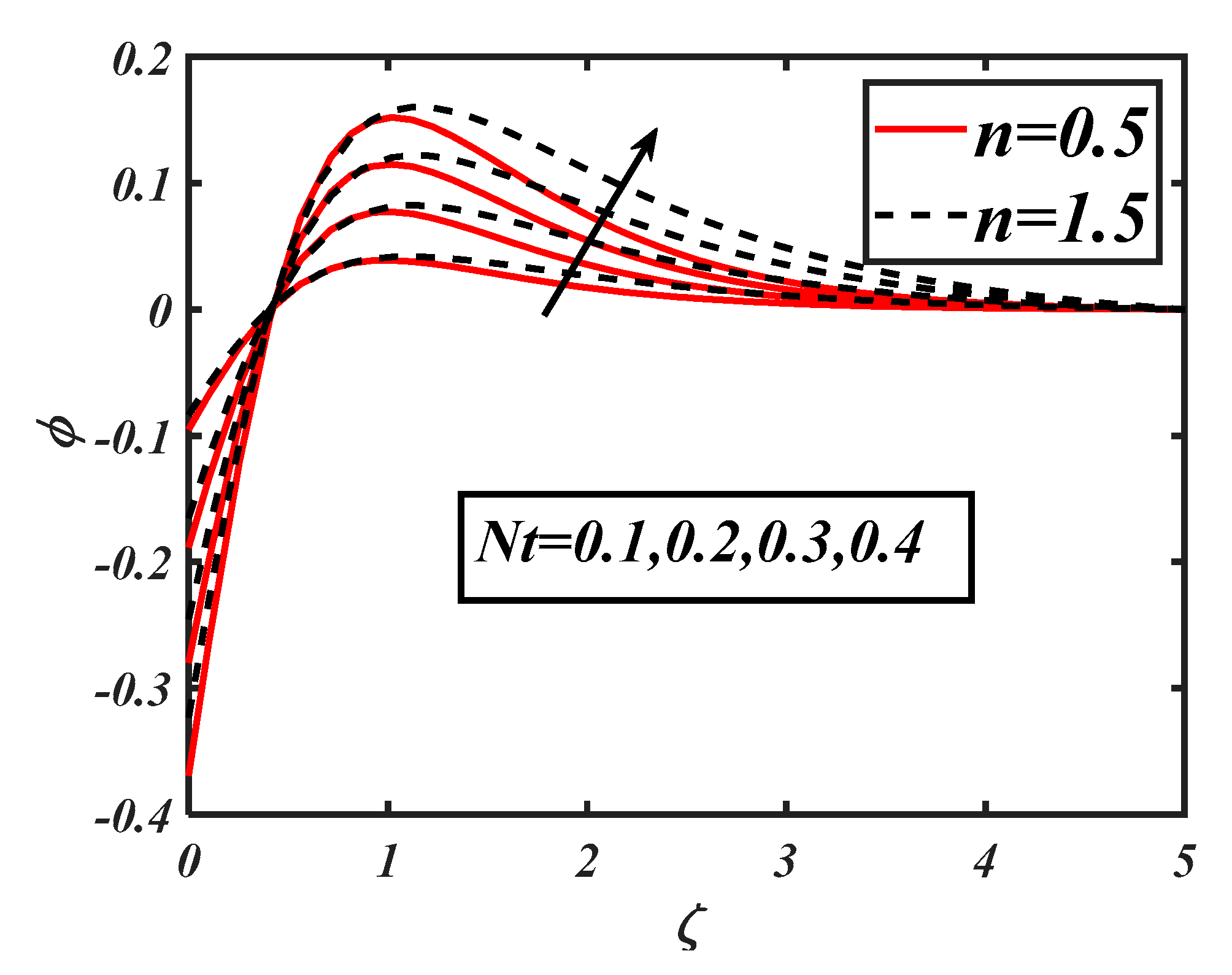 Coatings 11 00335 g011 Coatings 11 00335 g011