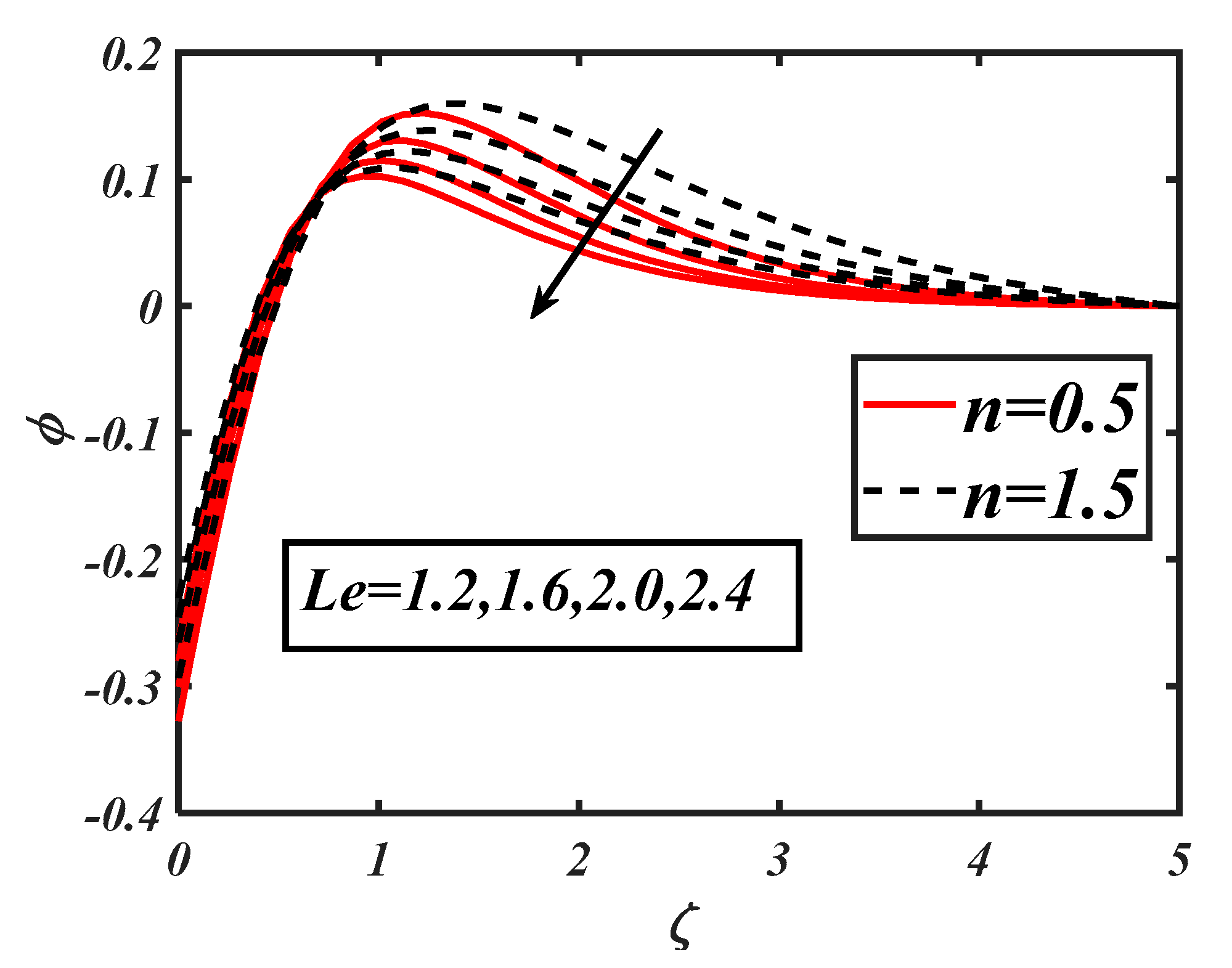 Coatings 11 00335 g012 Coatings 11 00335 g012