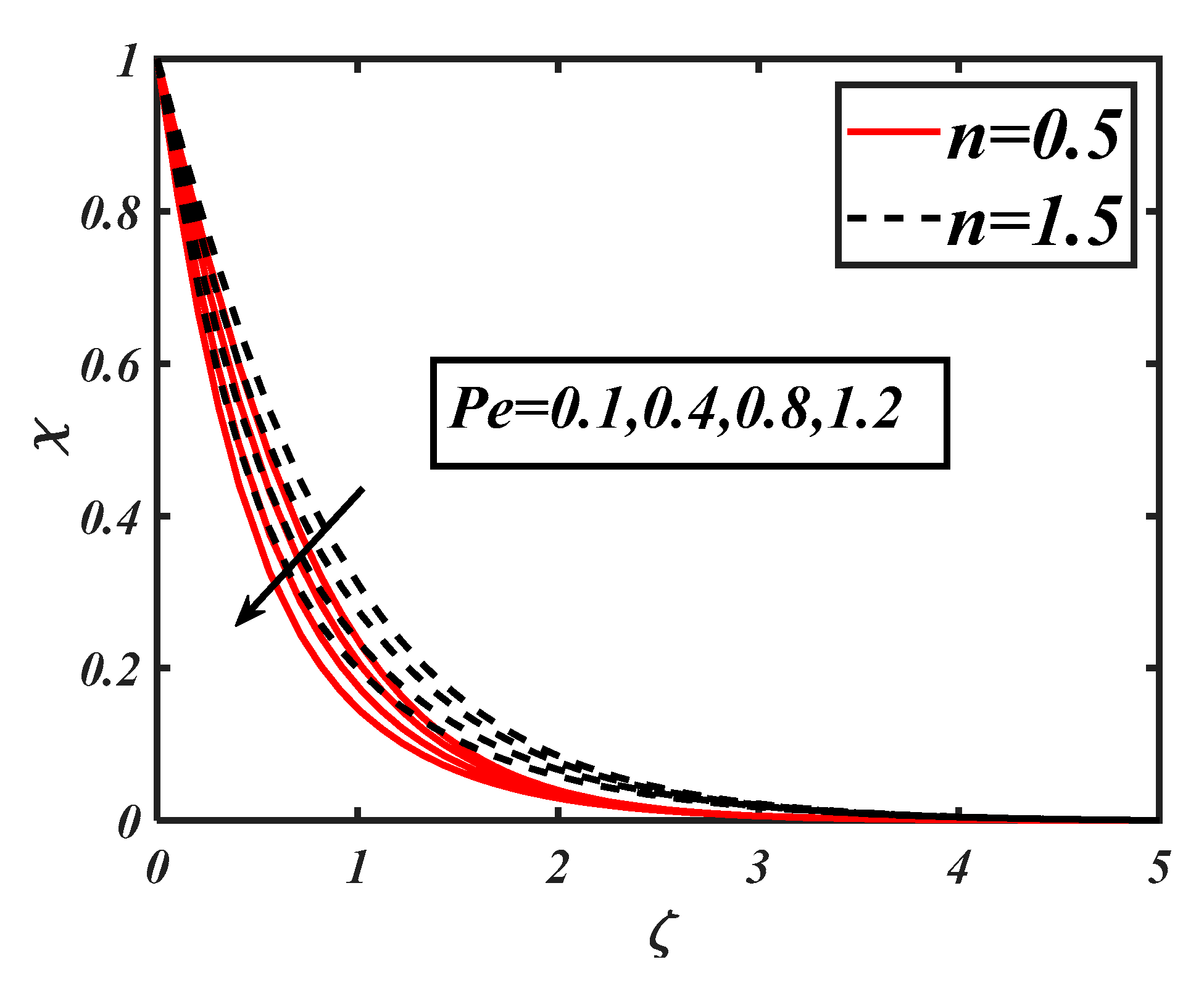 Coatings 11 00335 g013 Coatings 11 00335 g013