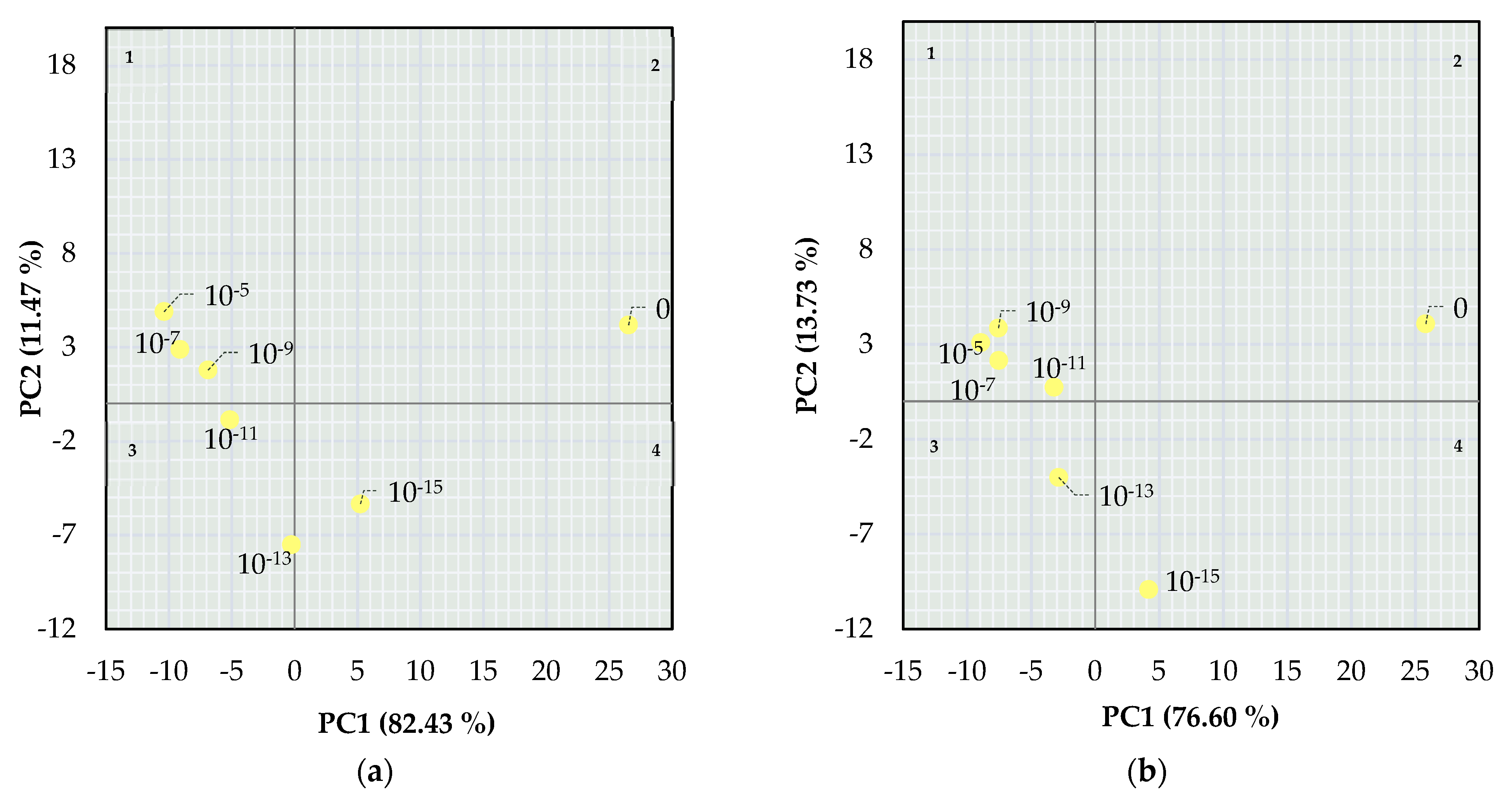 Coatings 11 00336 g004