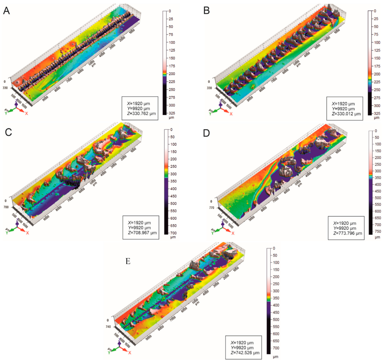 Coatings 11 00340 g003
