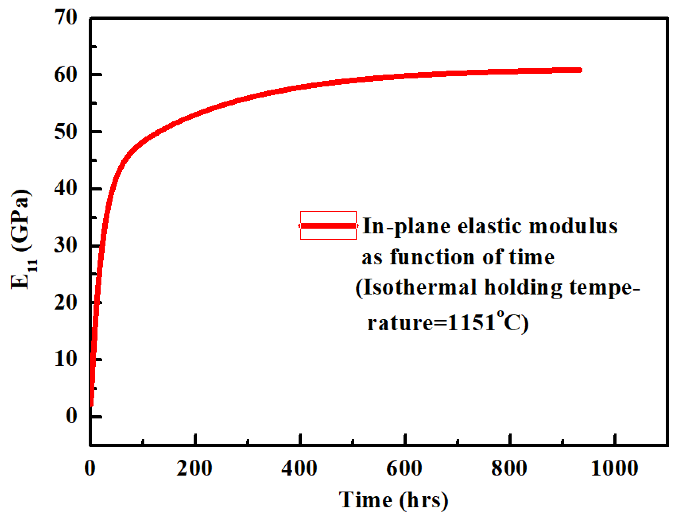 Coatings 11 00341 g001