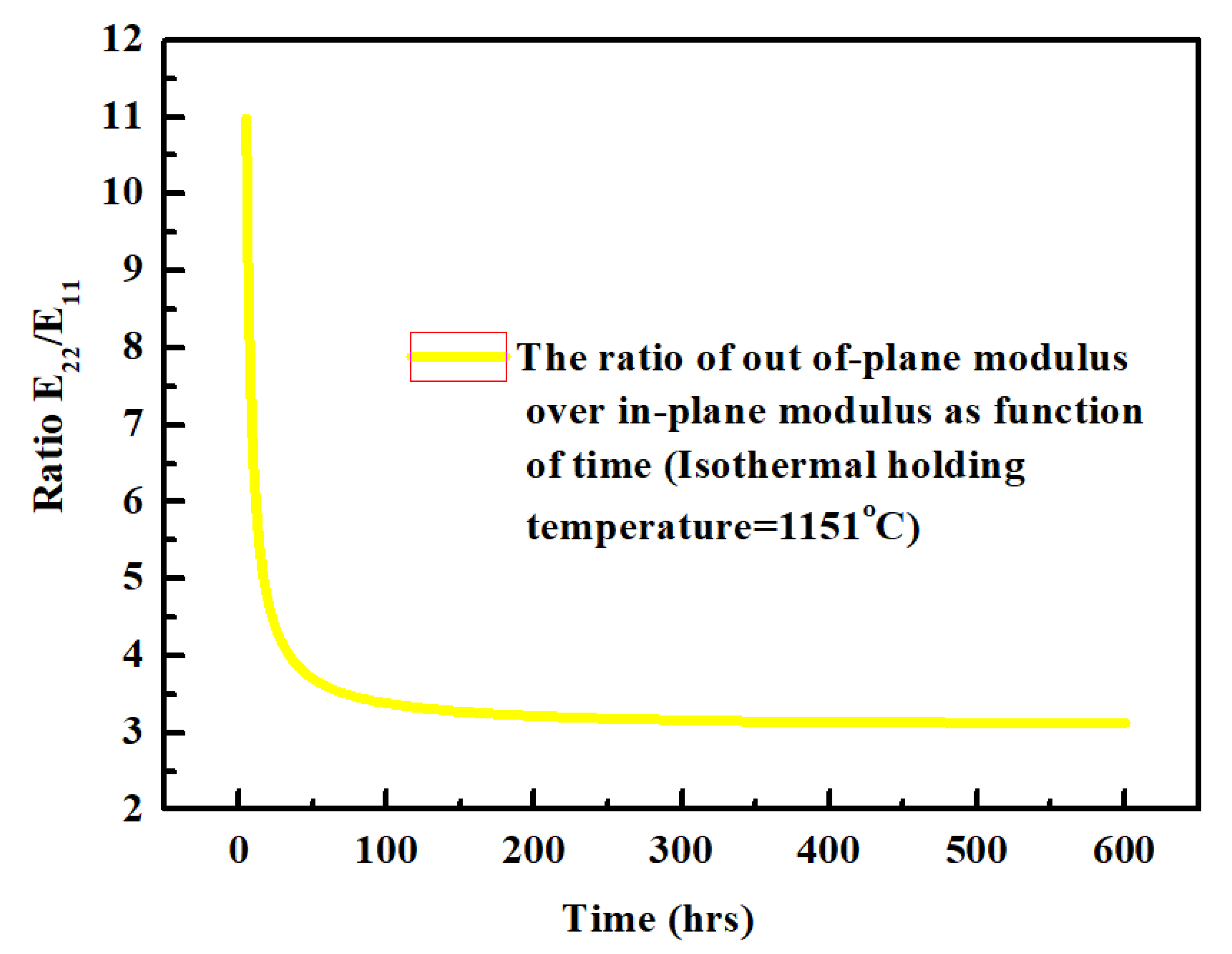 Coatings 11 00341 g004